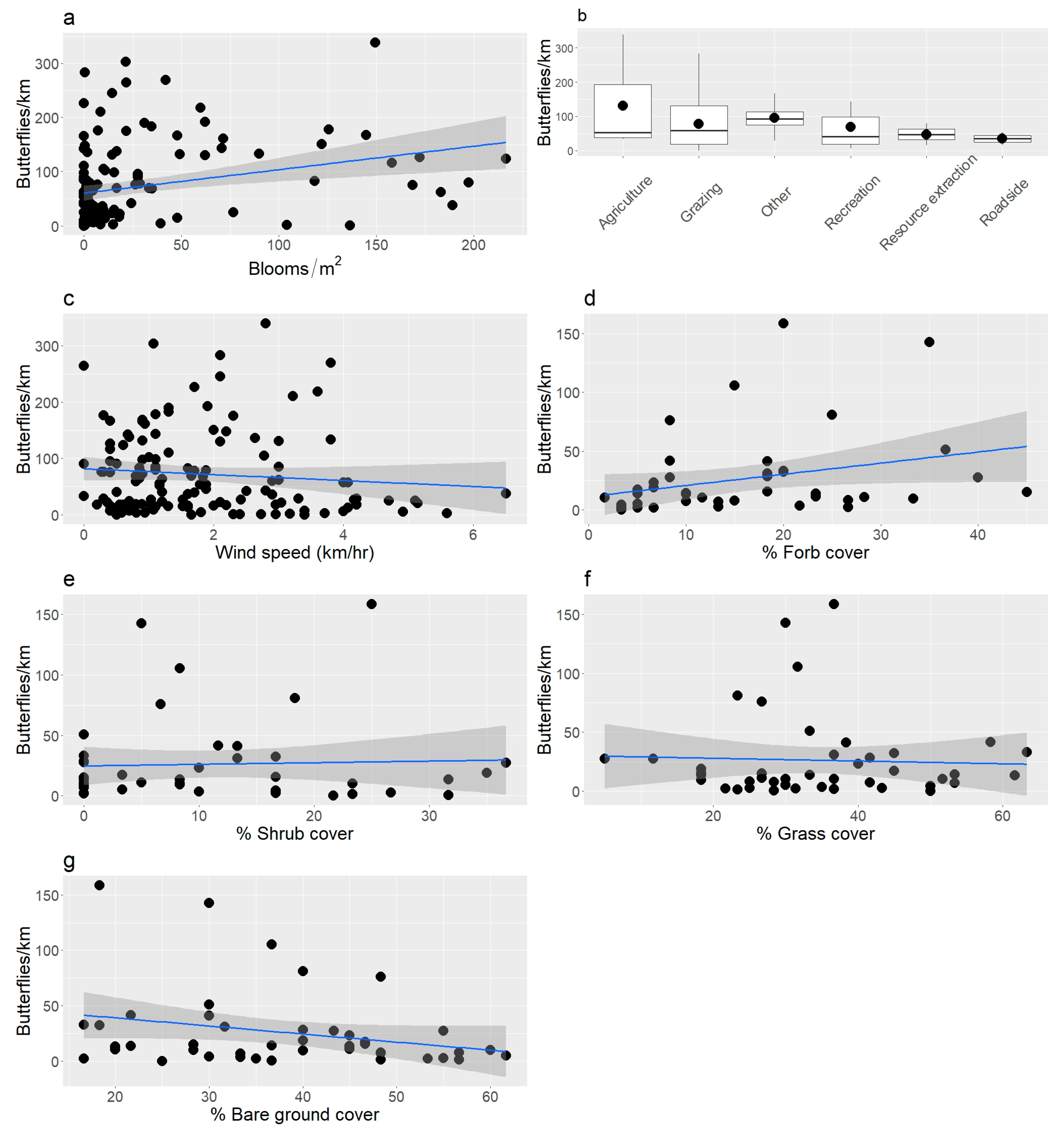 Environments 12 00122 g002