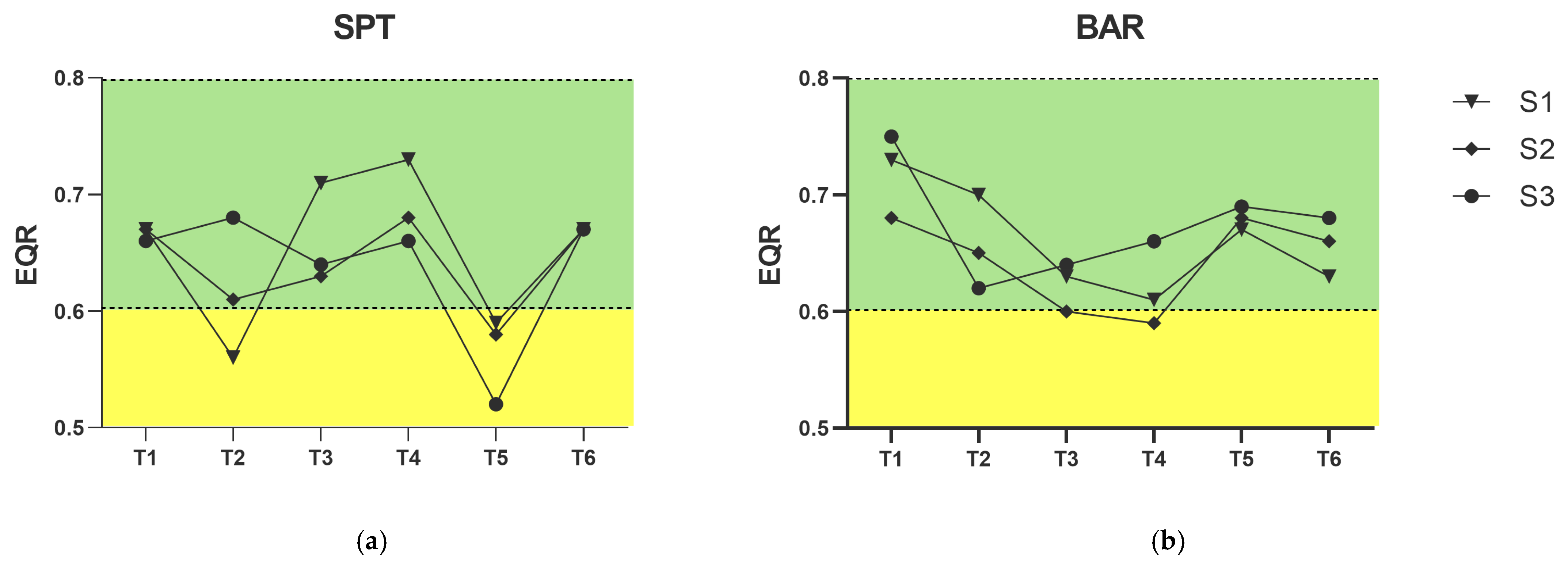 Environments 12 00124 g004