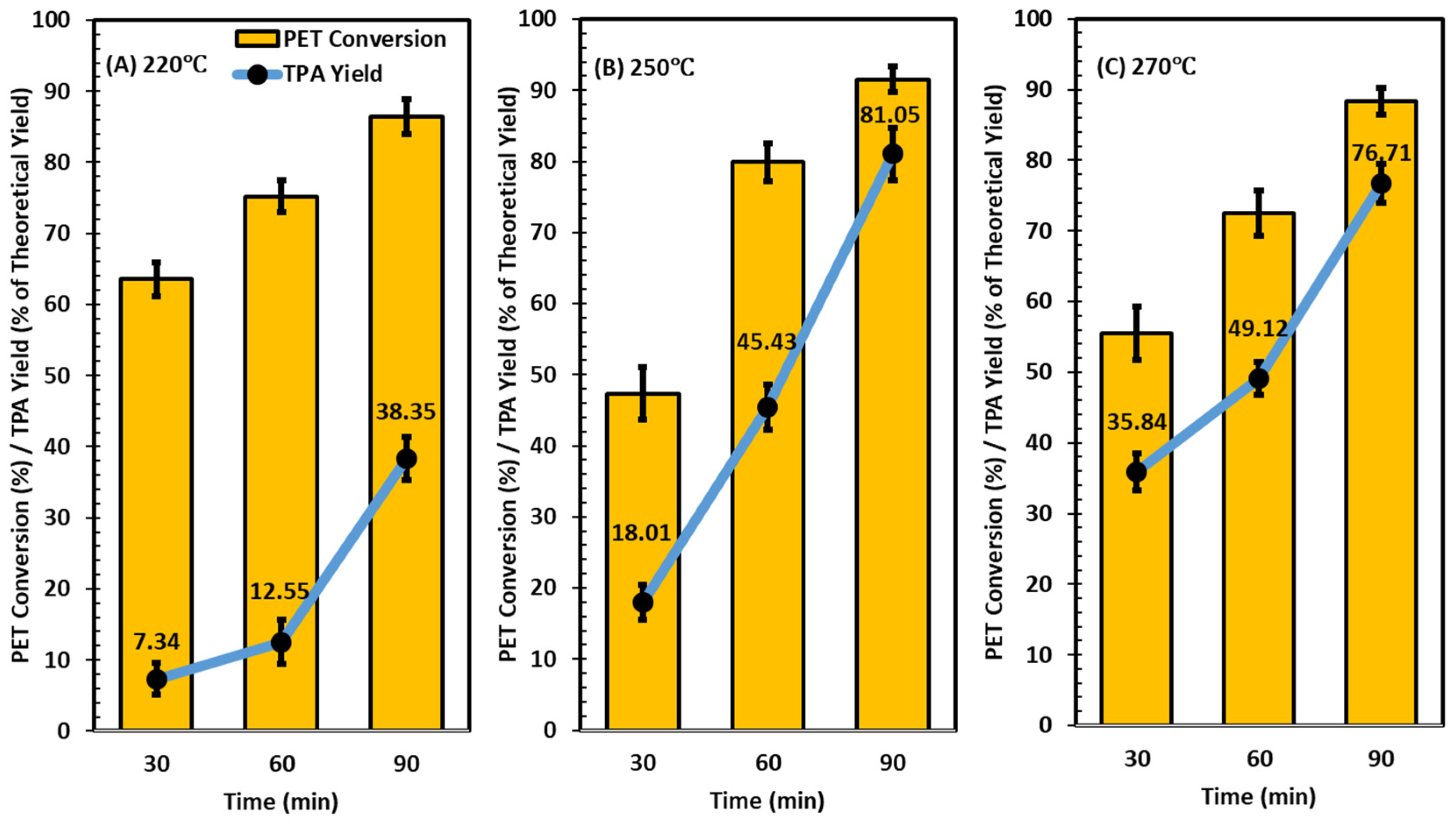 Environments 12 00127 g002