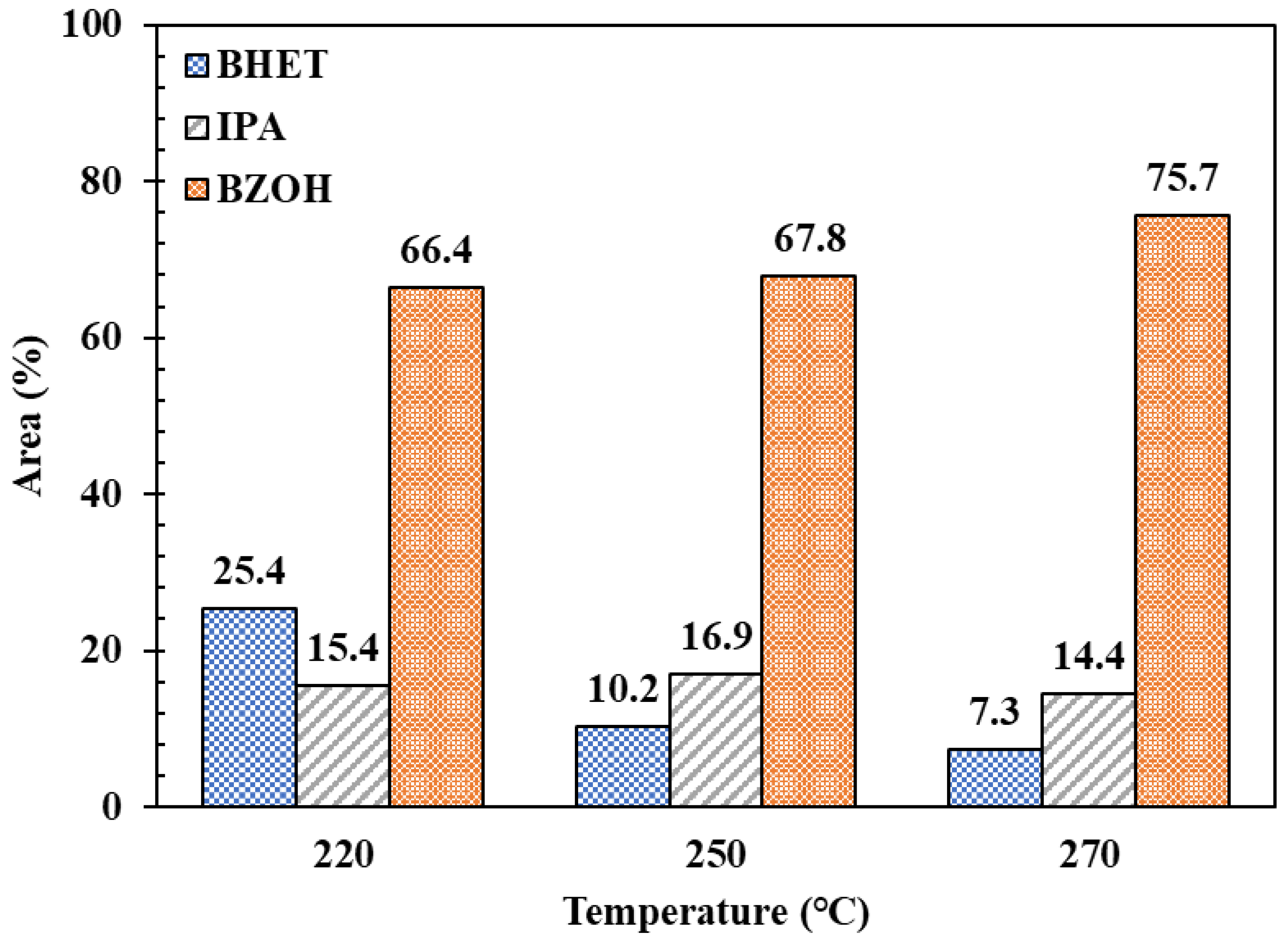 Environments 12 00127 g007
