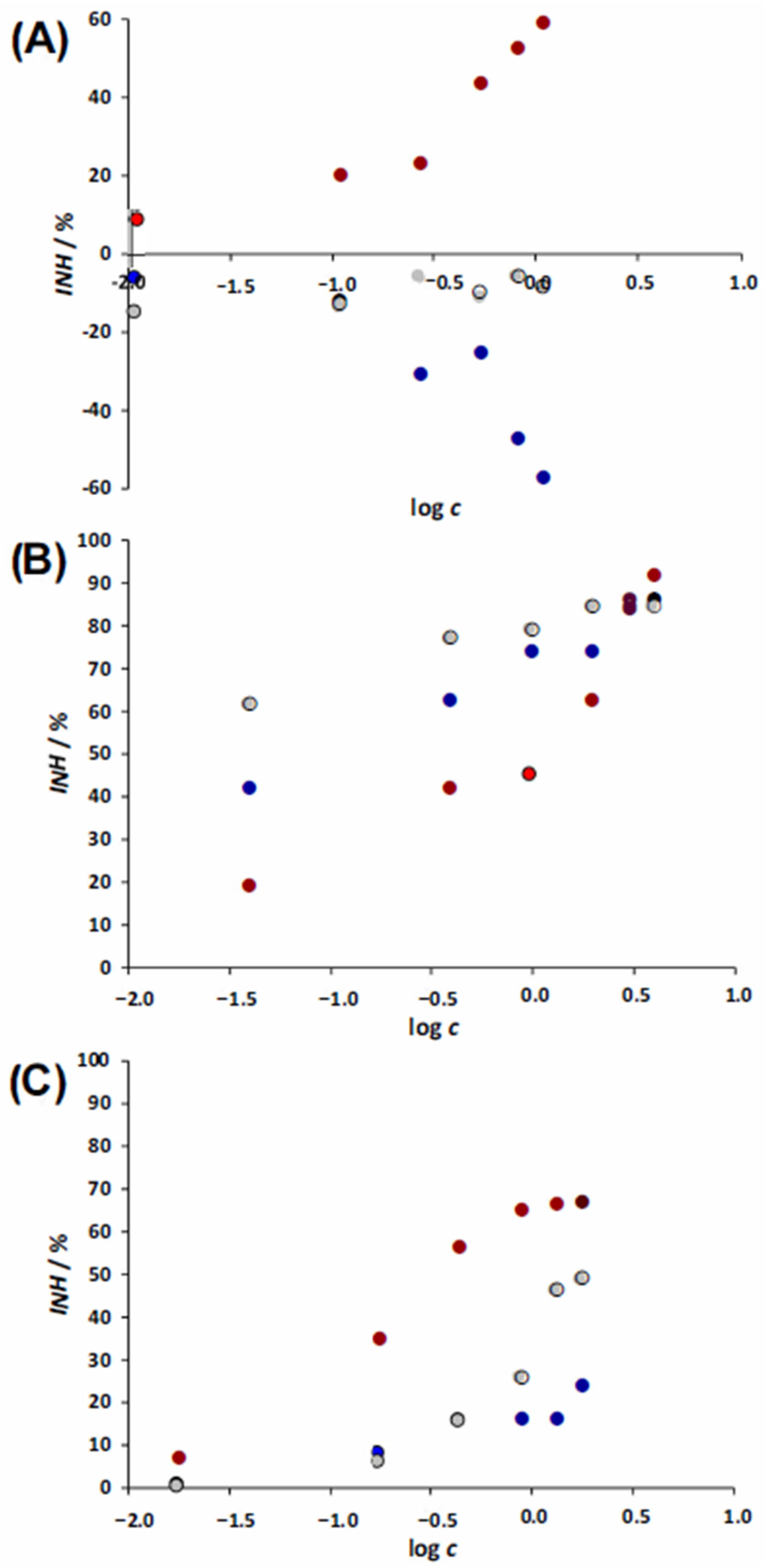 Environments 12 00128 g002