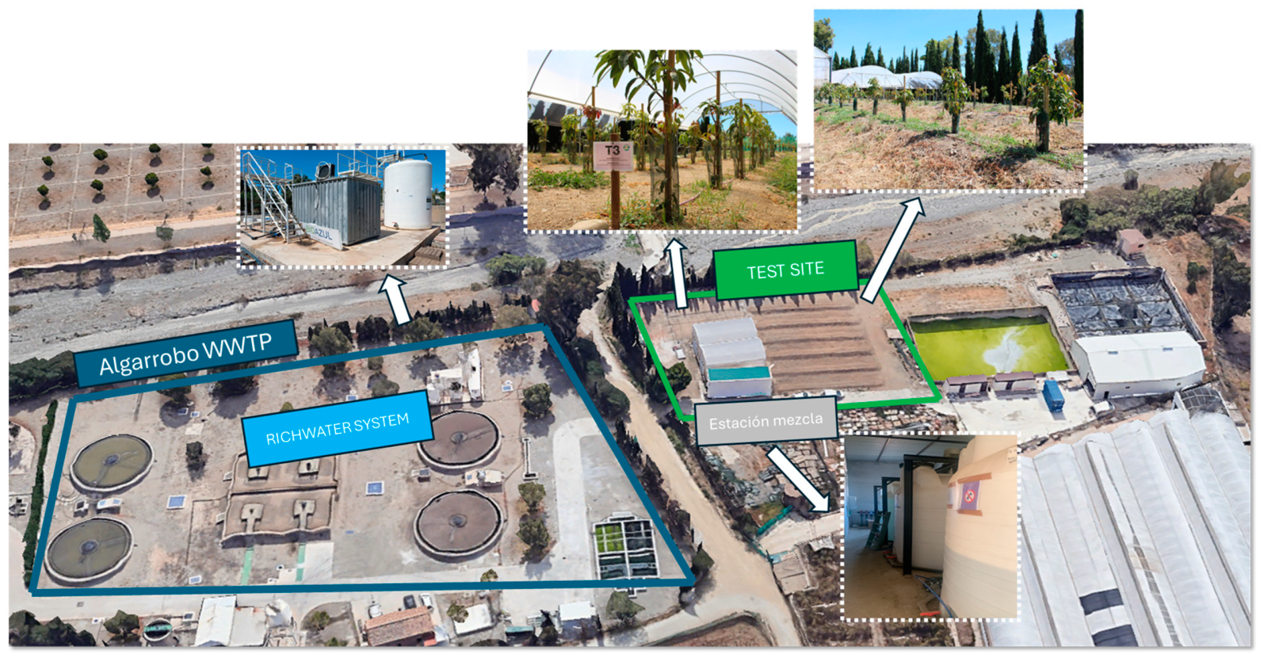 Environments 12 00130 g001