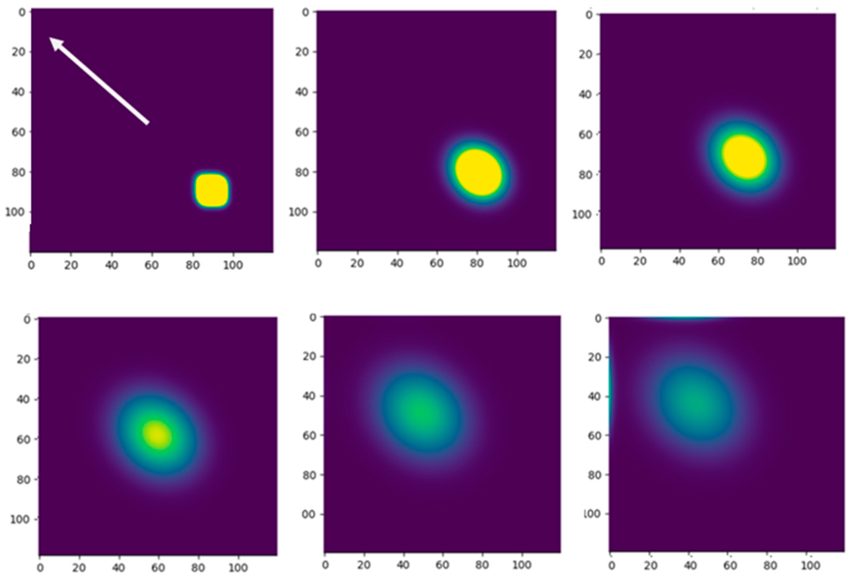 Environments 12 00132 g002