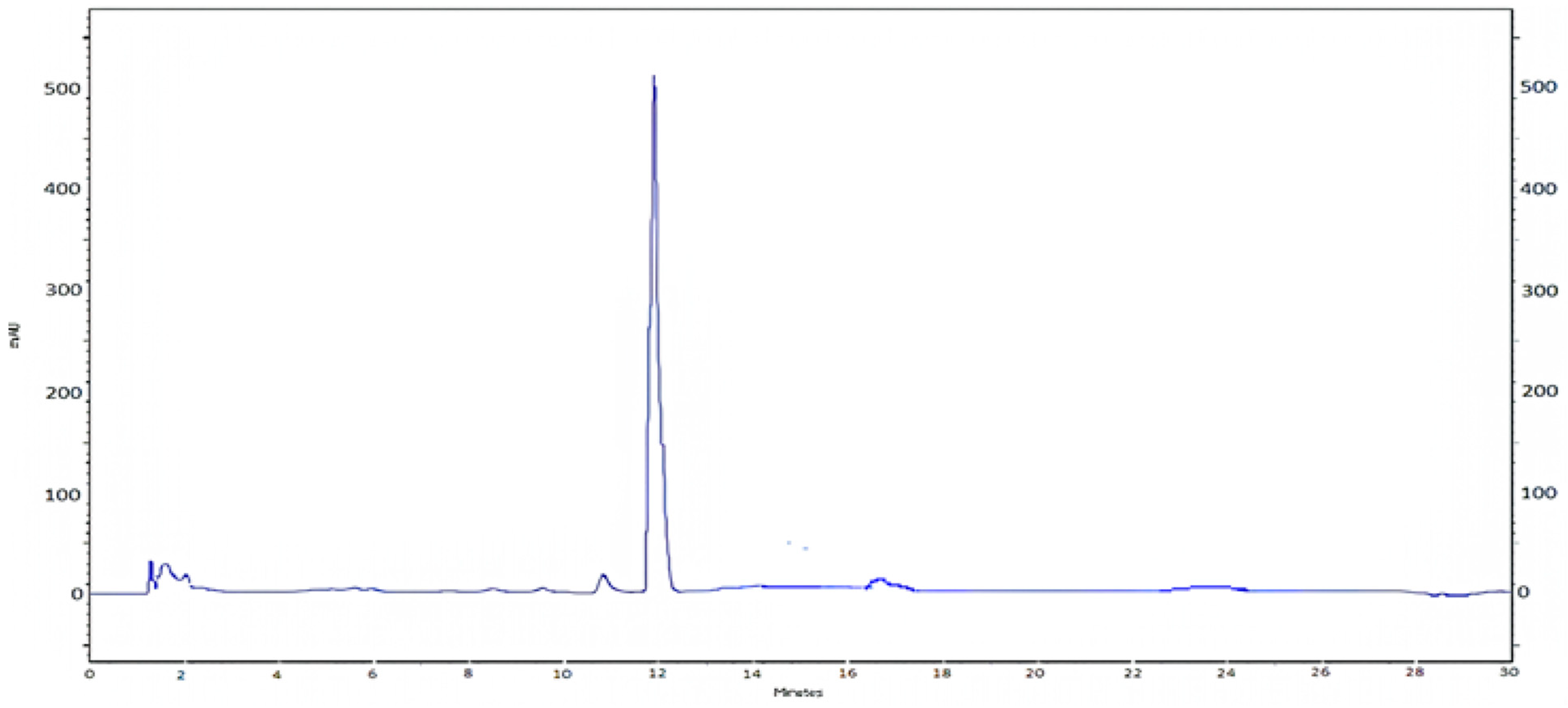 Environments 12 00133 g001