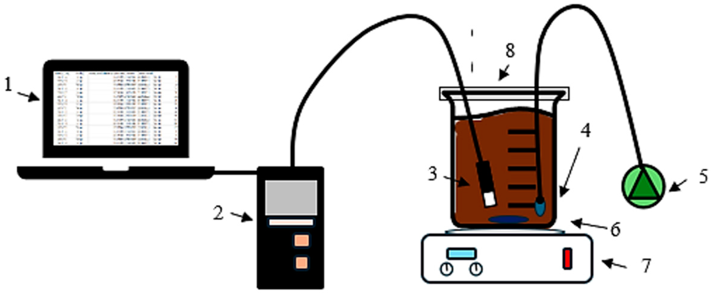 Environments 12 00139 g001