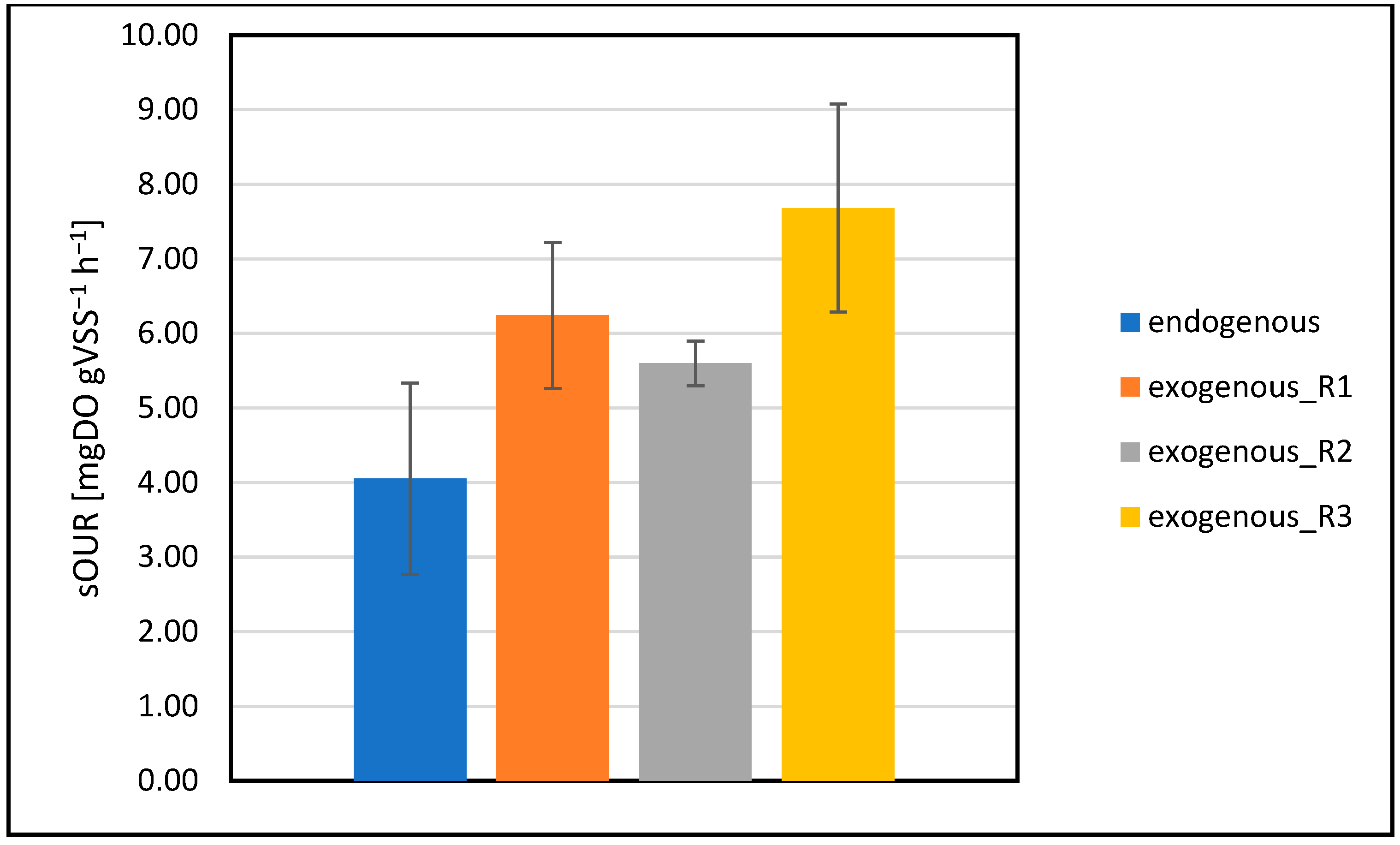 Environments 12 00139 g002