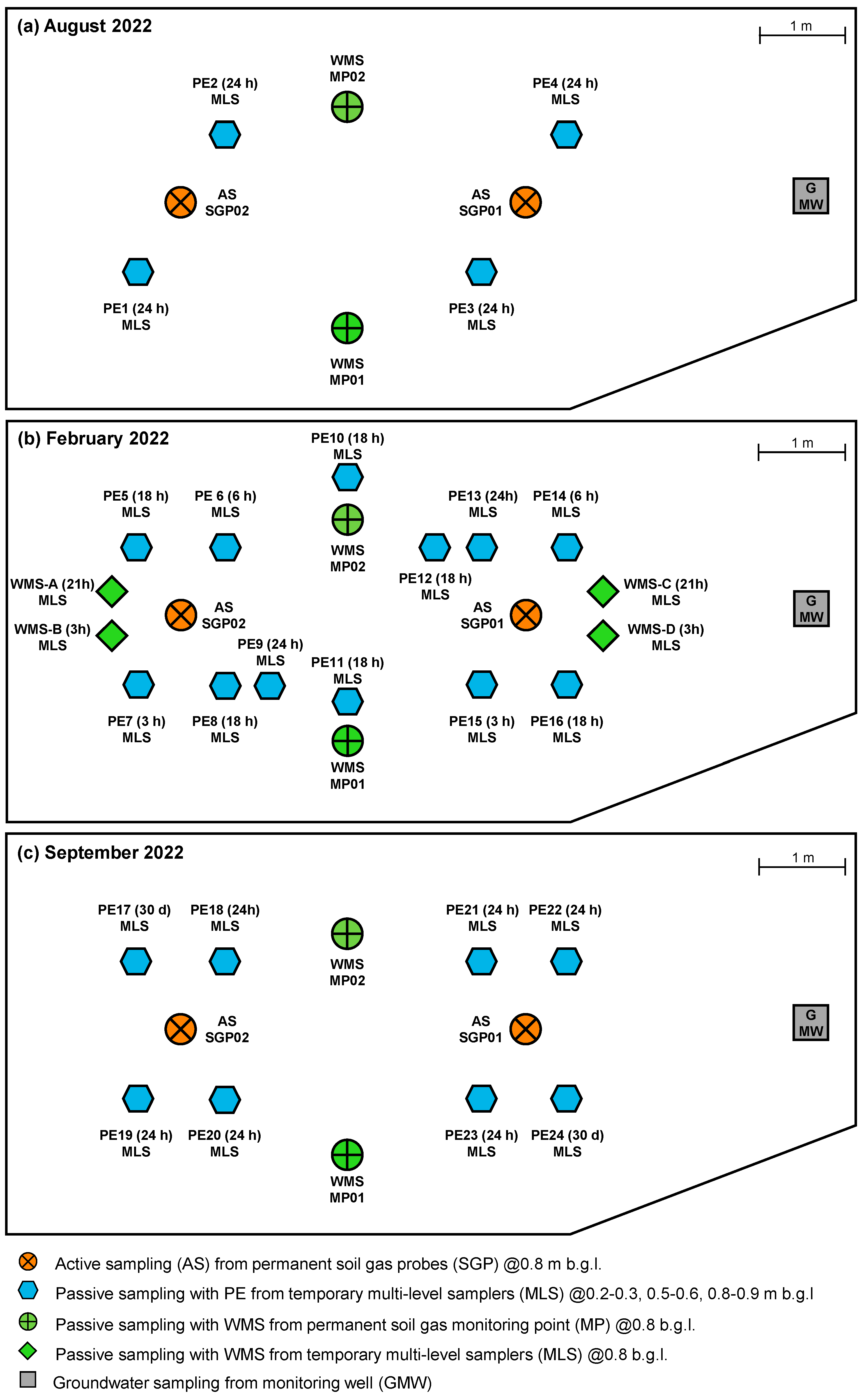 Environments 12 00141 g001