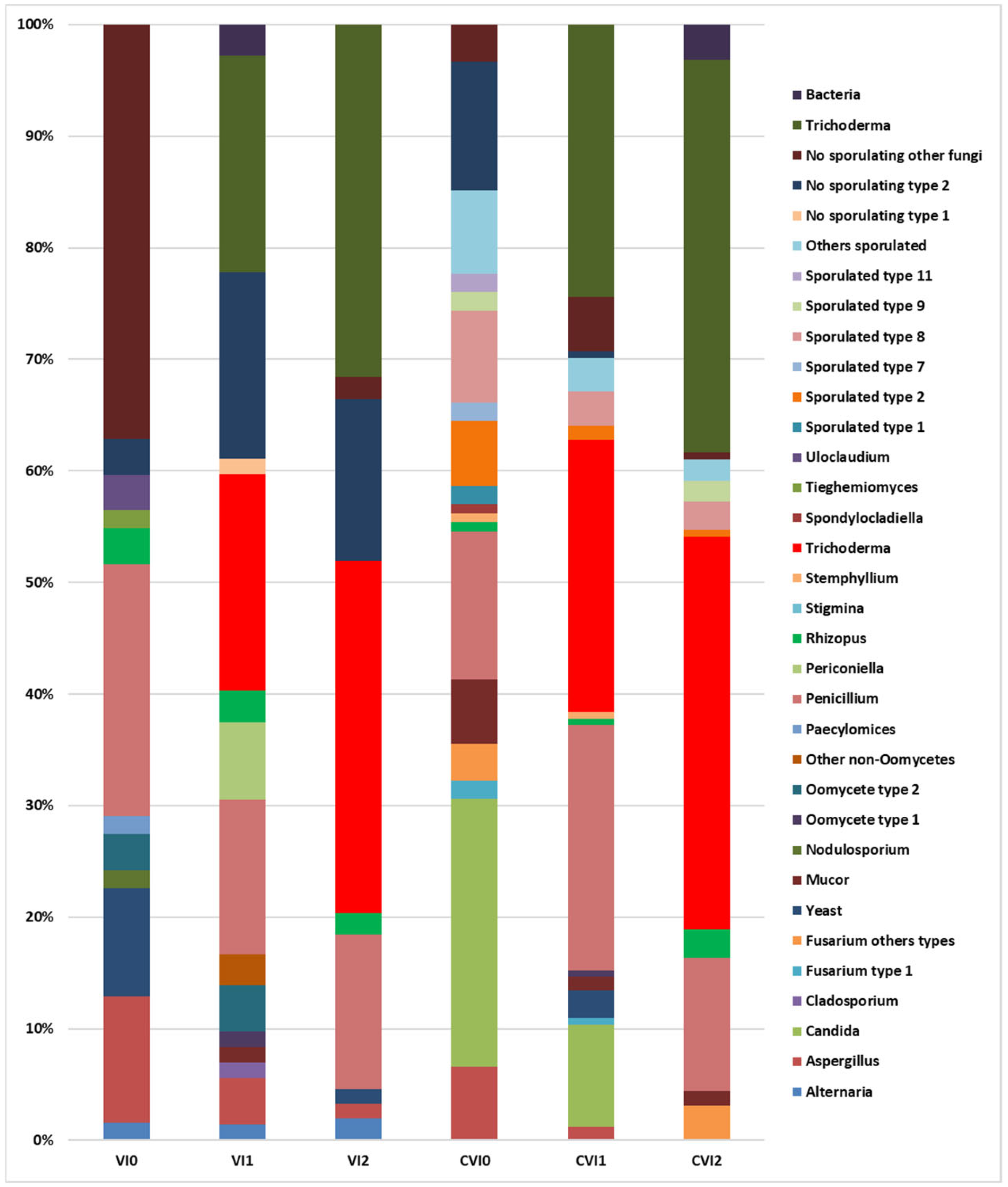 Environments 12 00145 g002