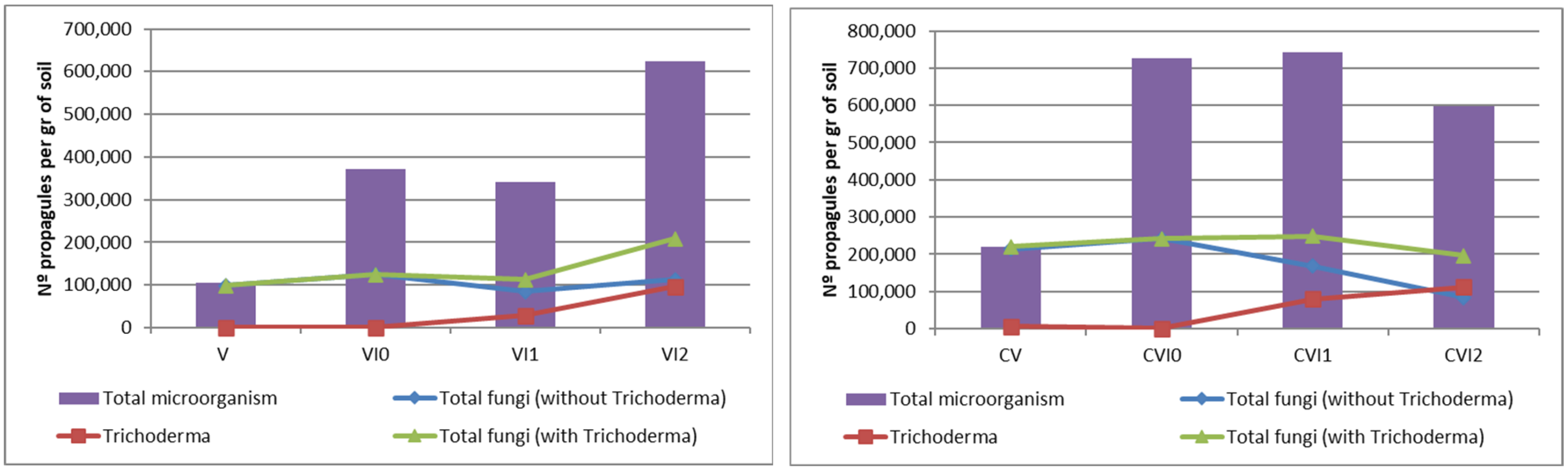 Environments 12 00145 g003