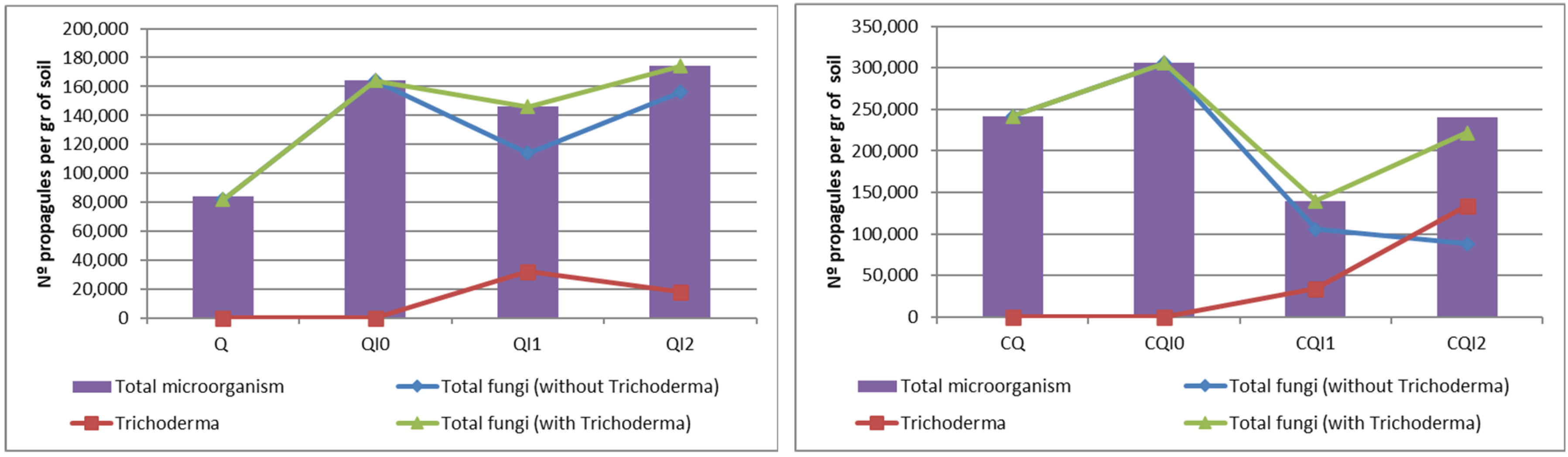 Environments 12 00145 g005
