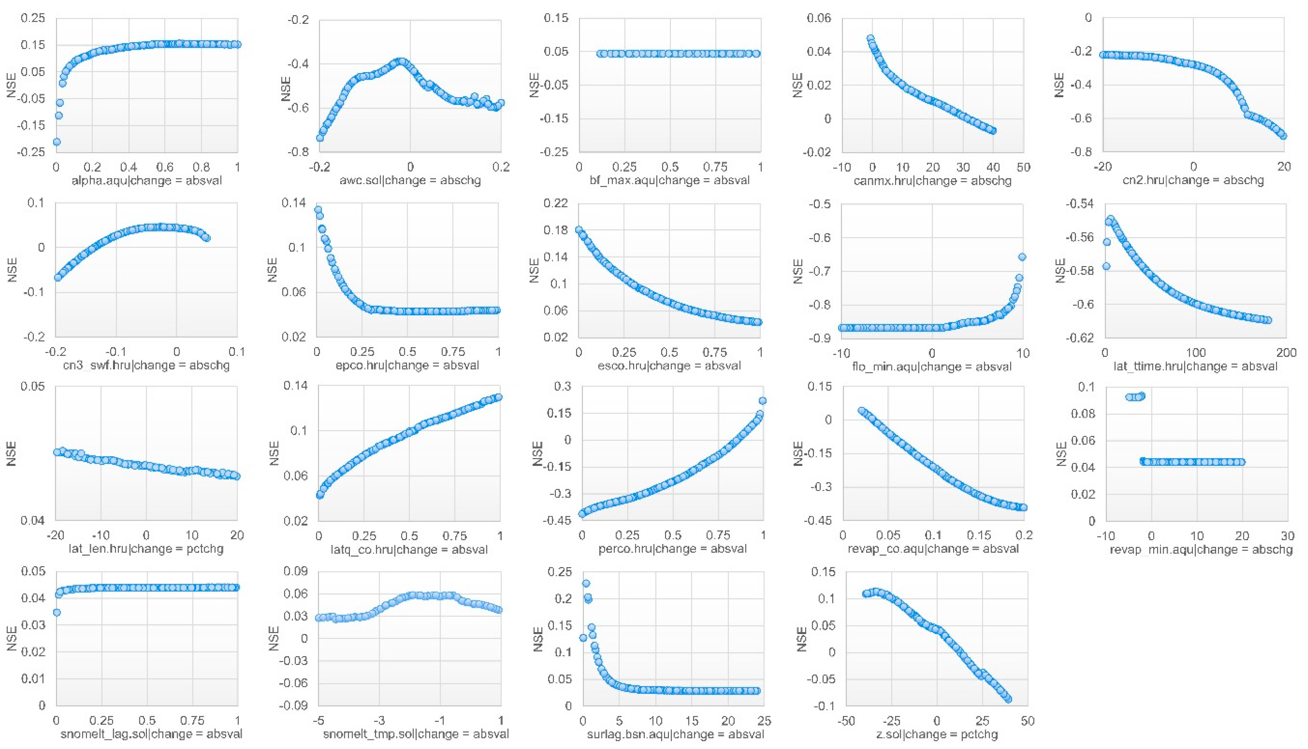 Environments 12 00151 g005
