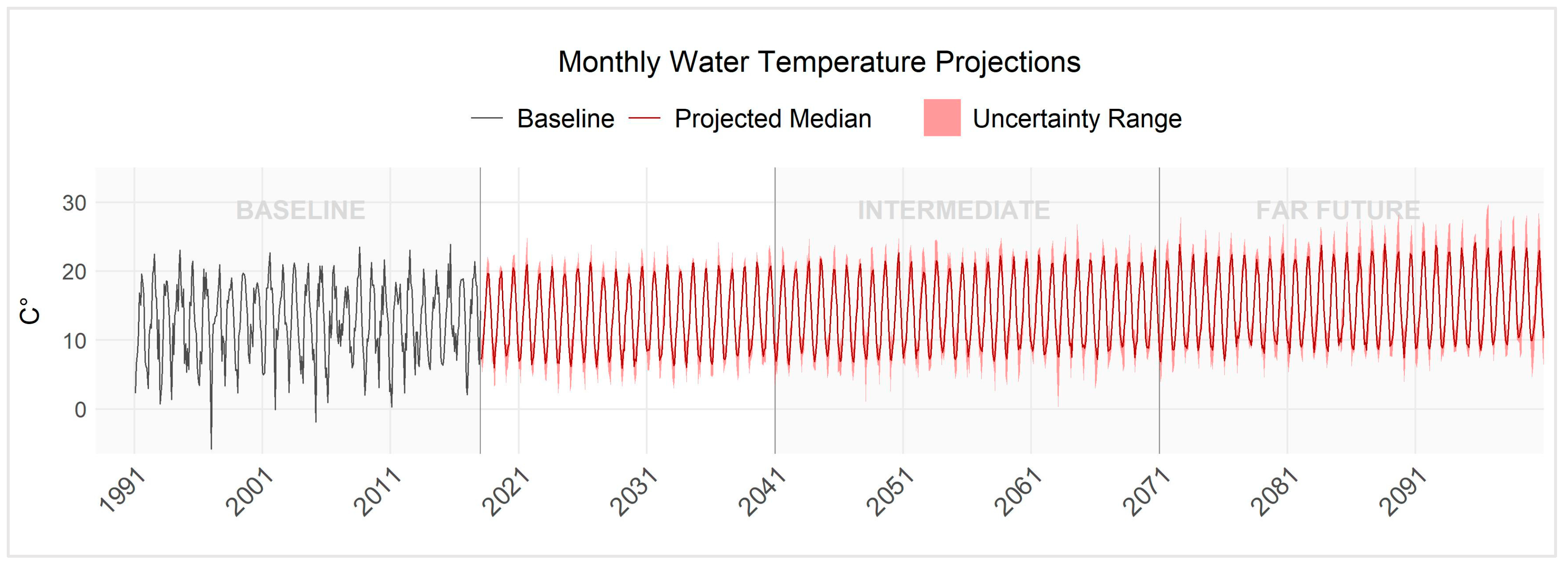 Environments 12 00151 g009