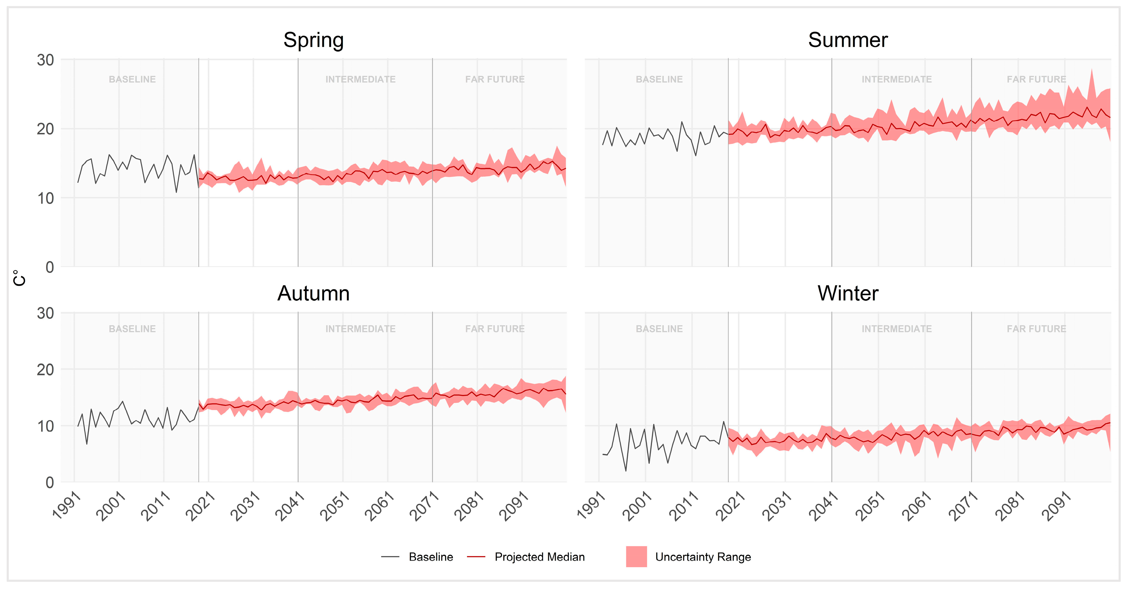Environments 12 00151 g010
