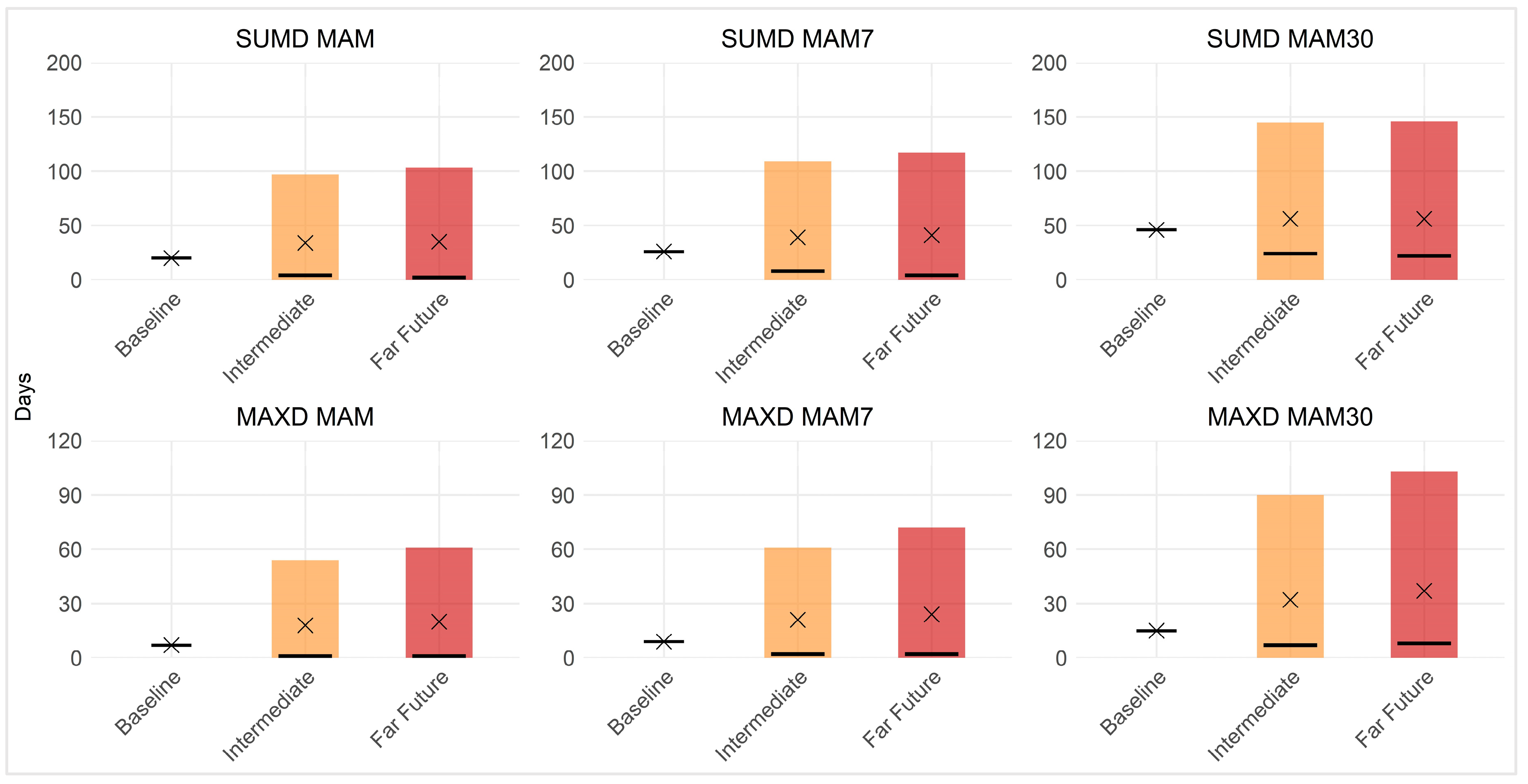Environments 12 00151 g012