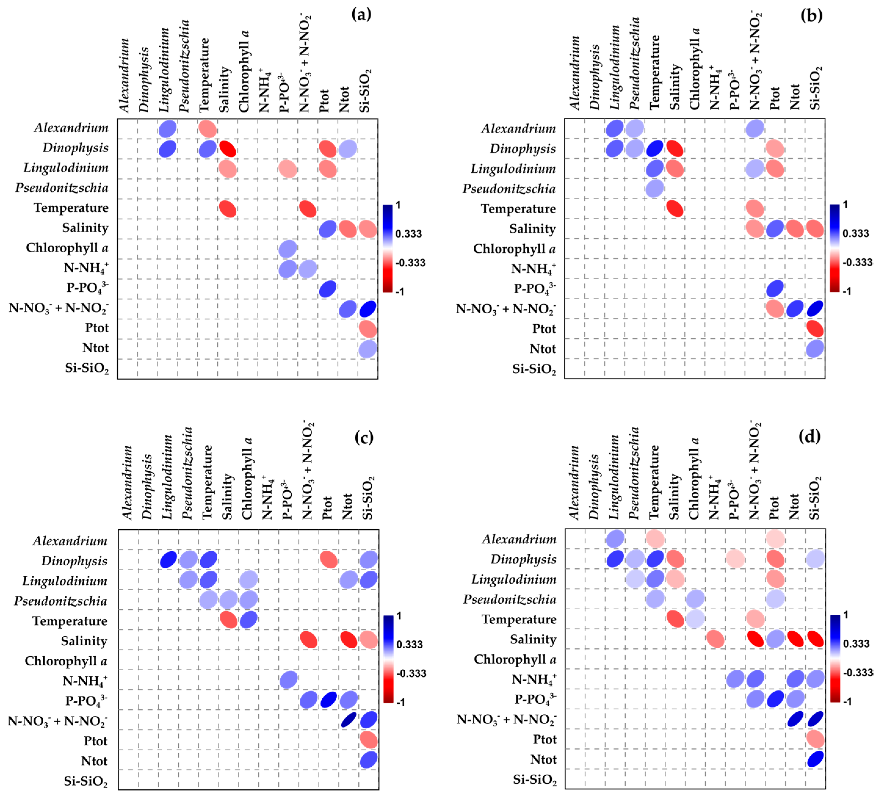 Environments 12 00152 g008