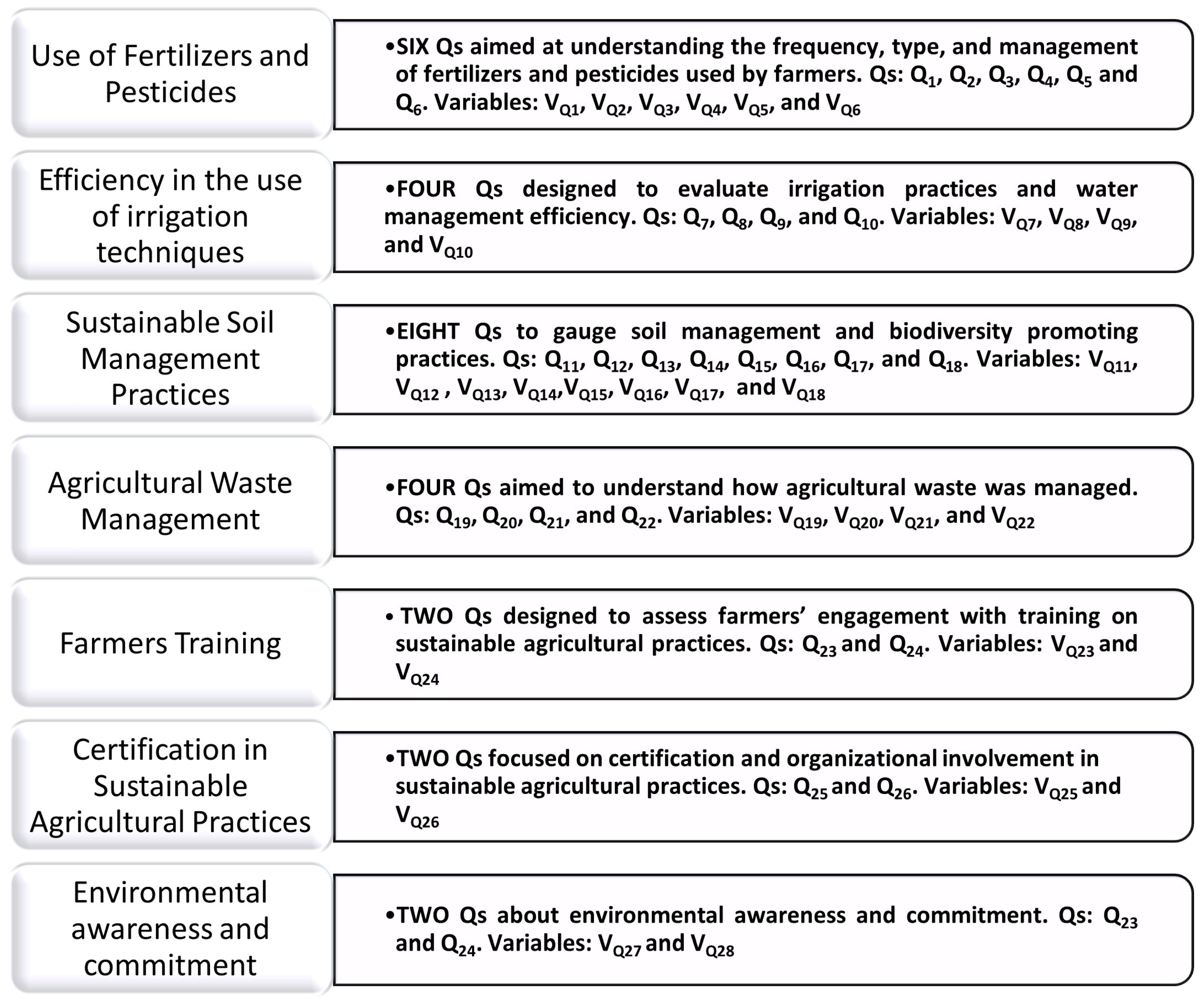 Environments 12 00155 g002