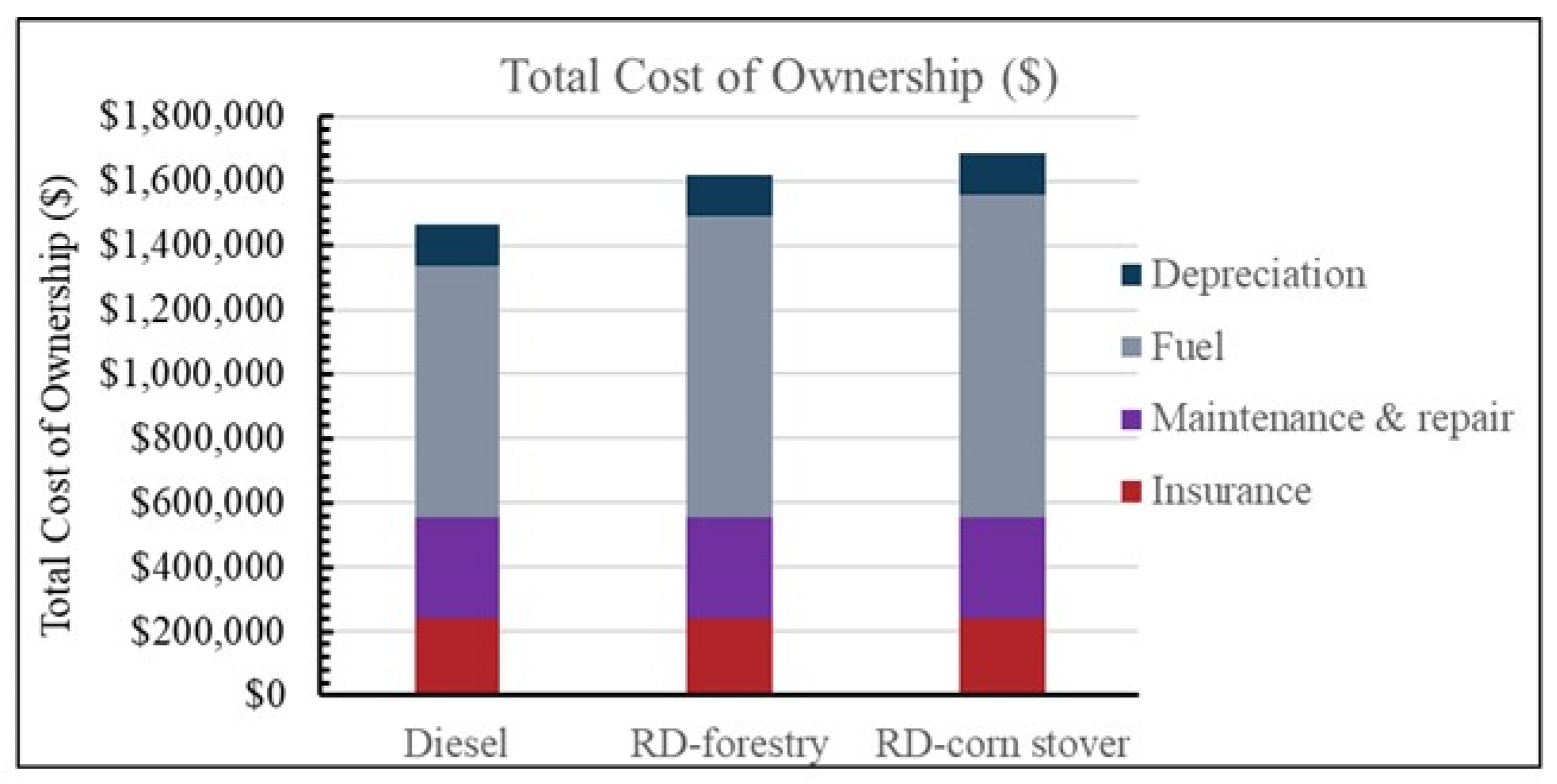 Environments 12 00157 g006