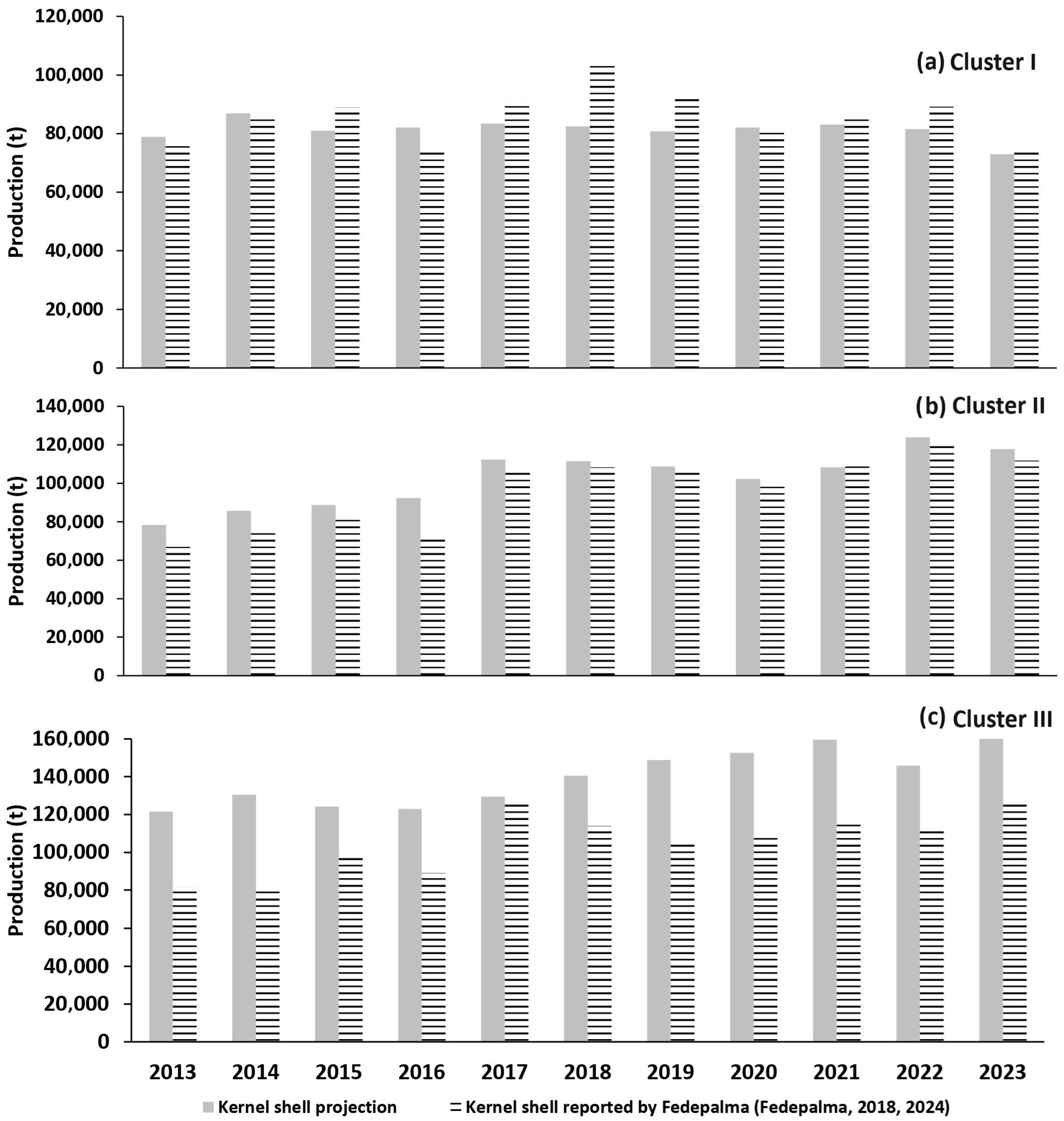 Environments 12 00165 g004