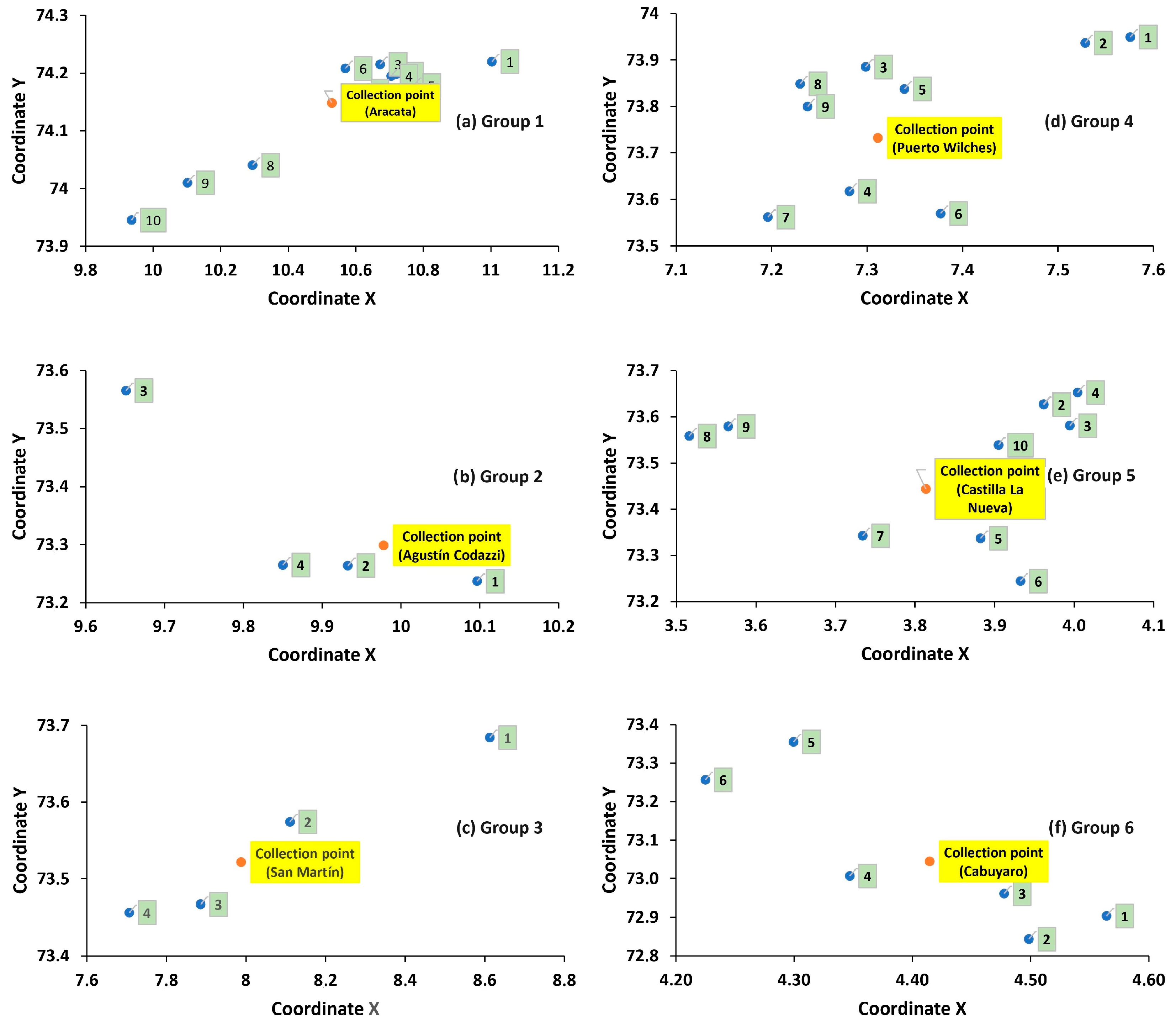 Environments 12 00165 g005