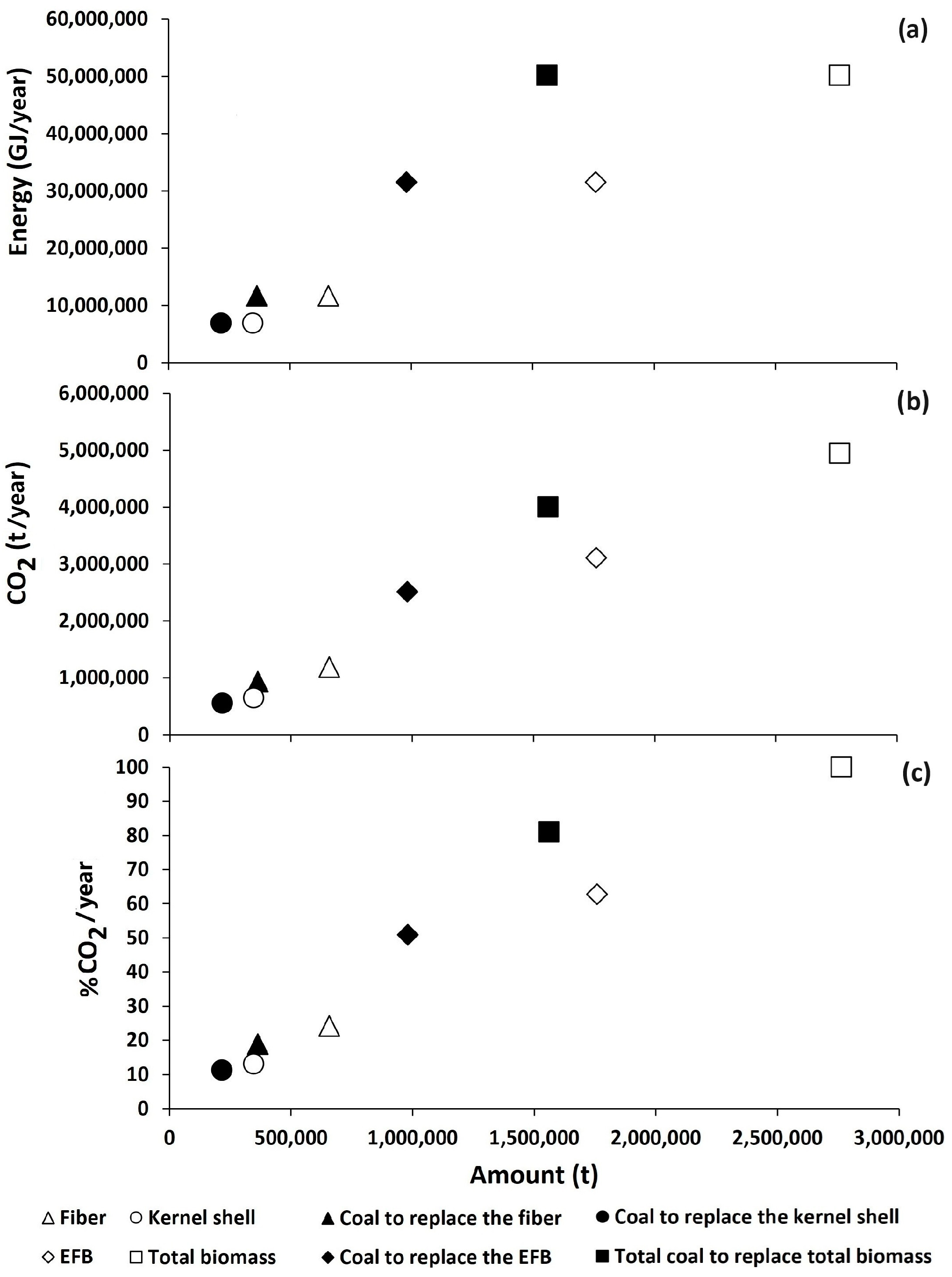 Environments 12 00165 g007