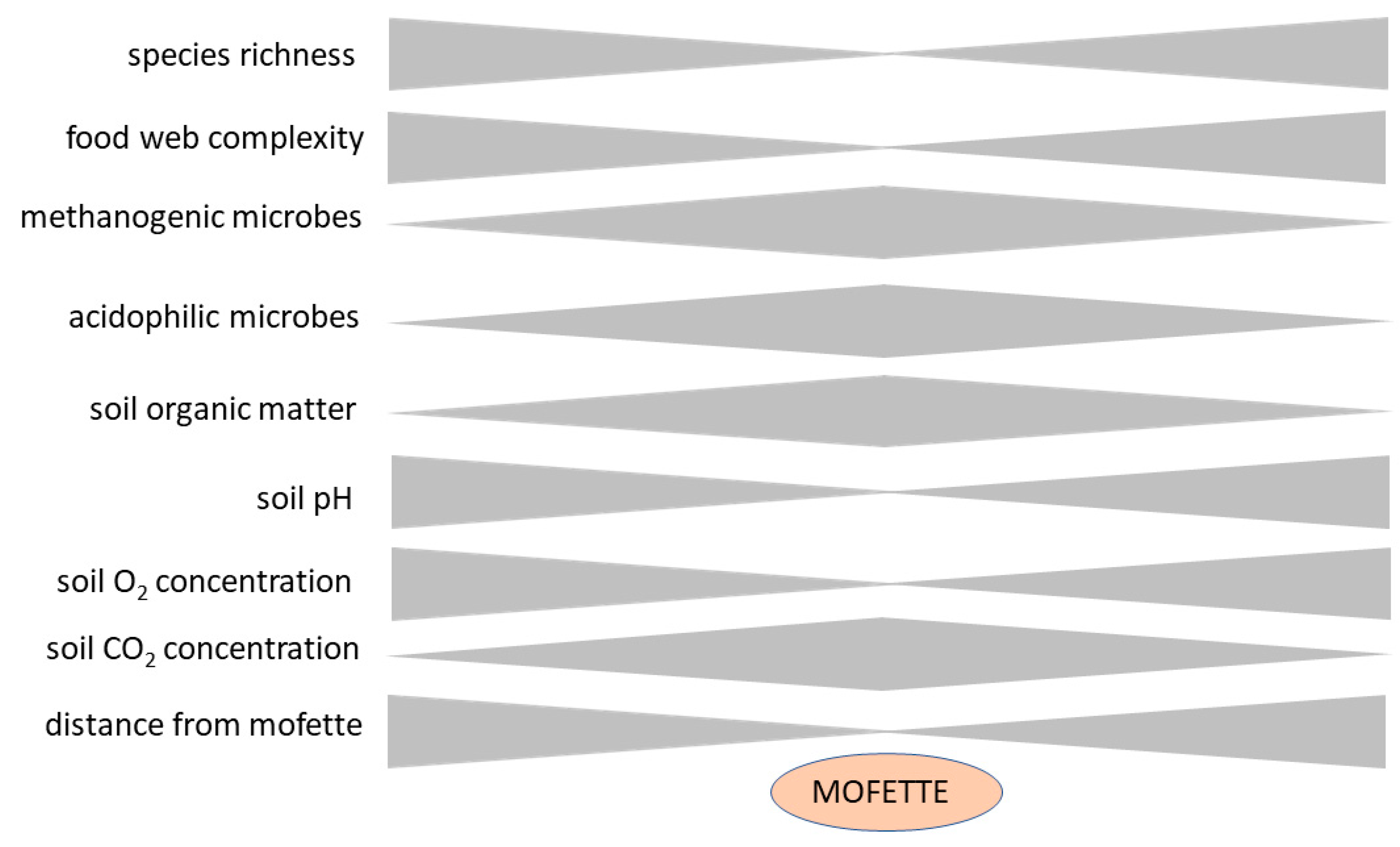 Environments 12 00166 g005