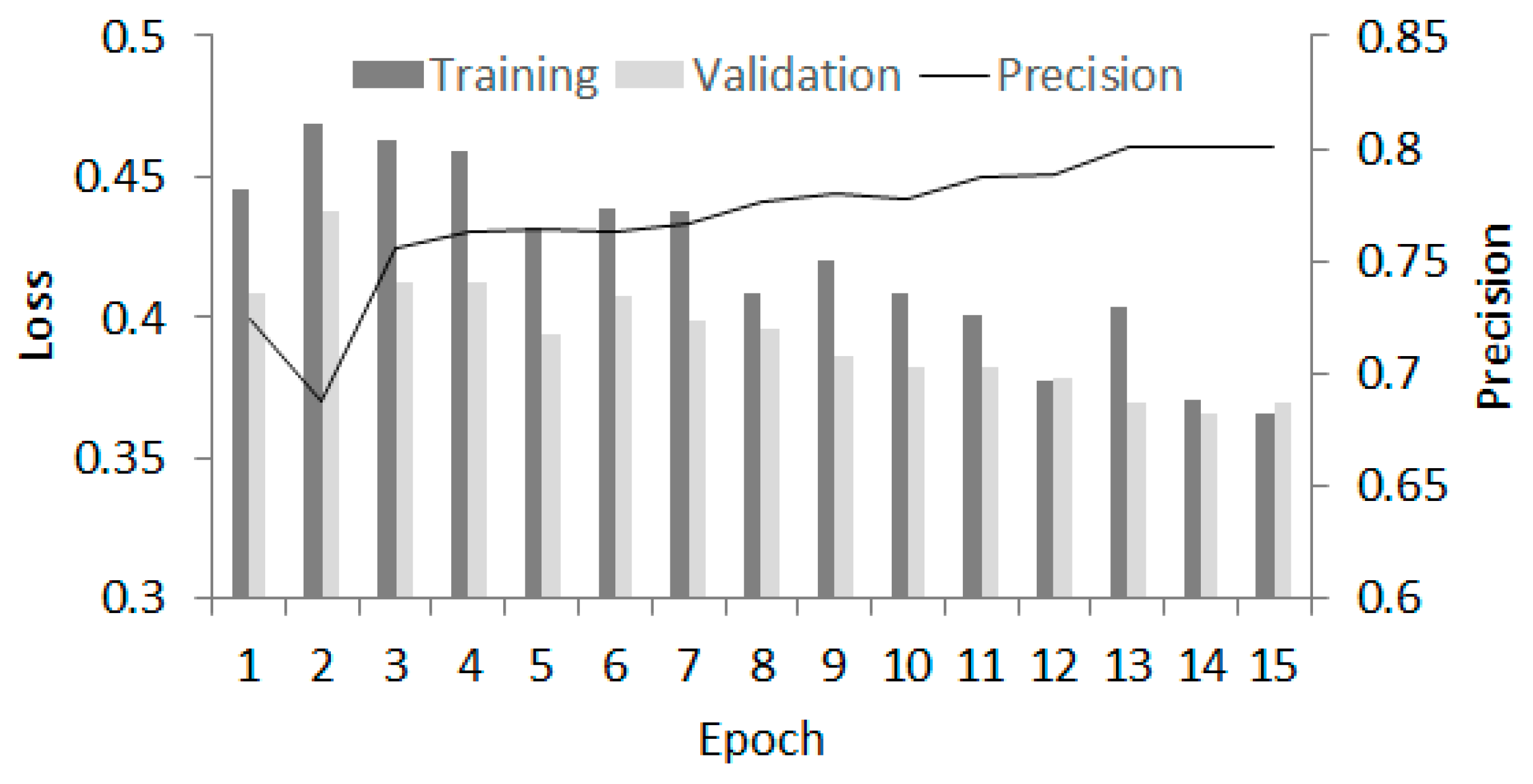 Environments 12 00168 g003