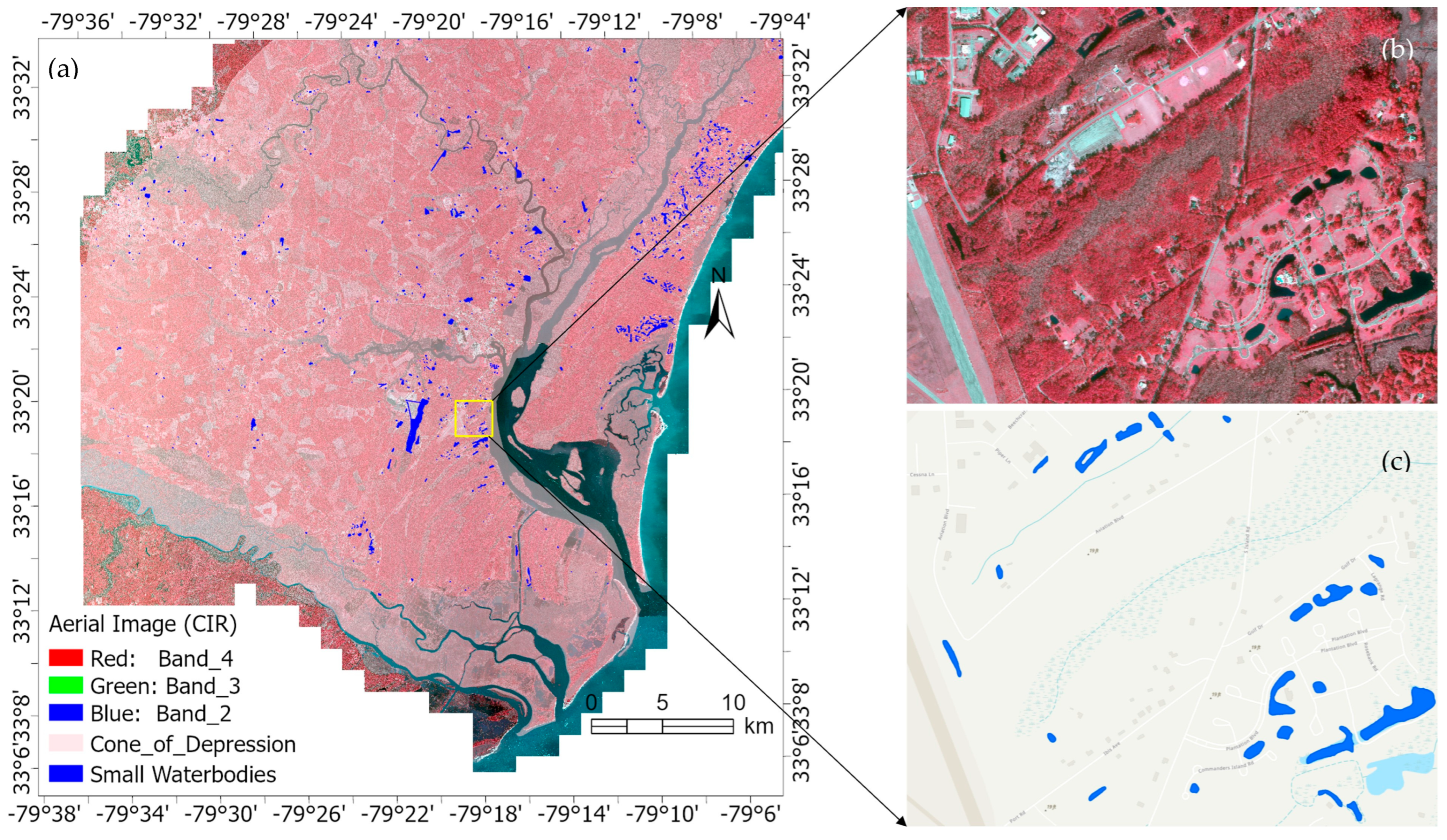 Environments 12 00168 g004