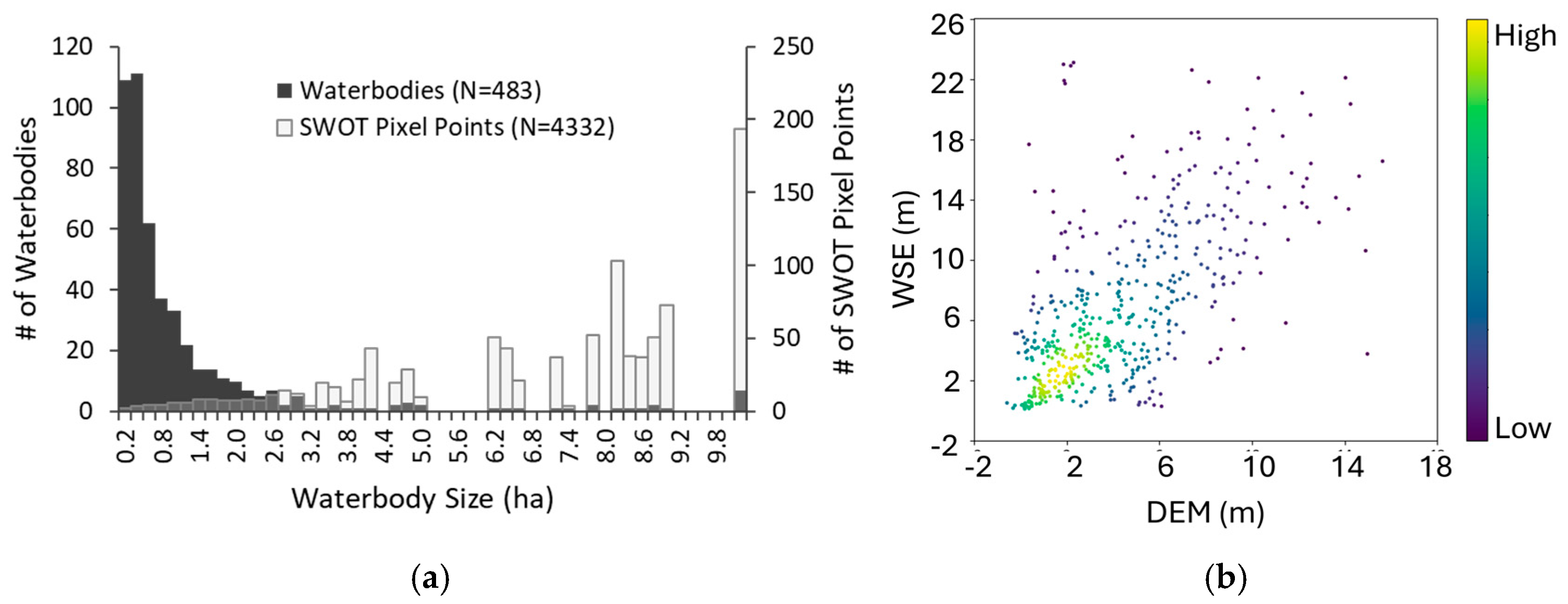 Environments 12 00168 g006