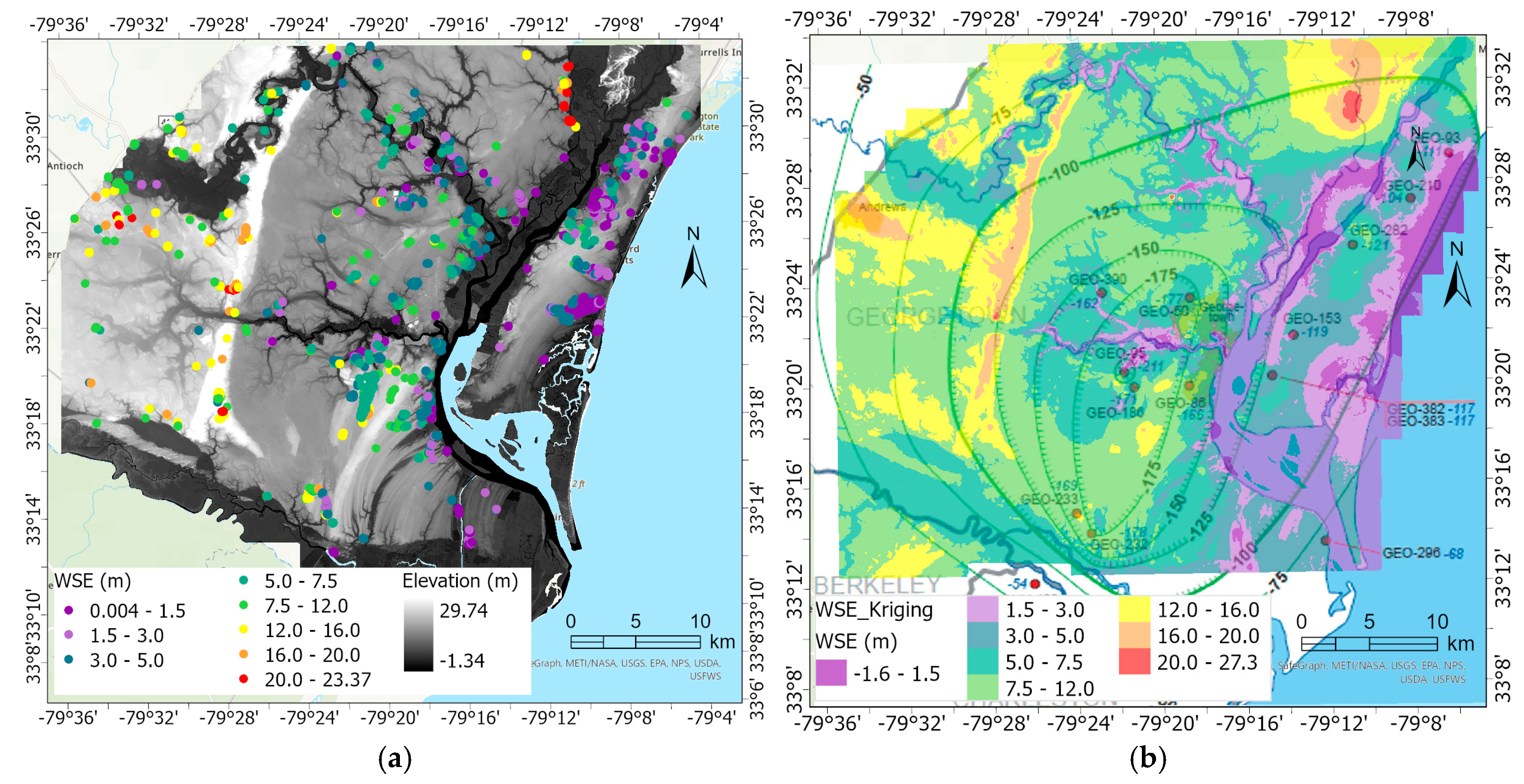 Environments 12 00168 g007