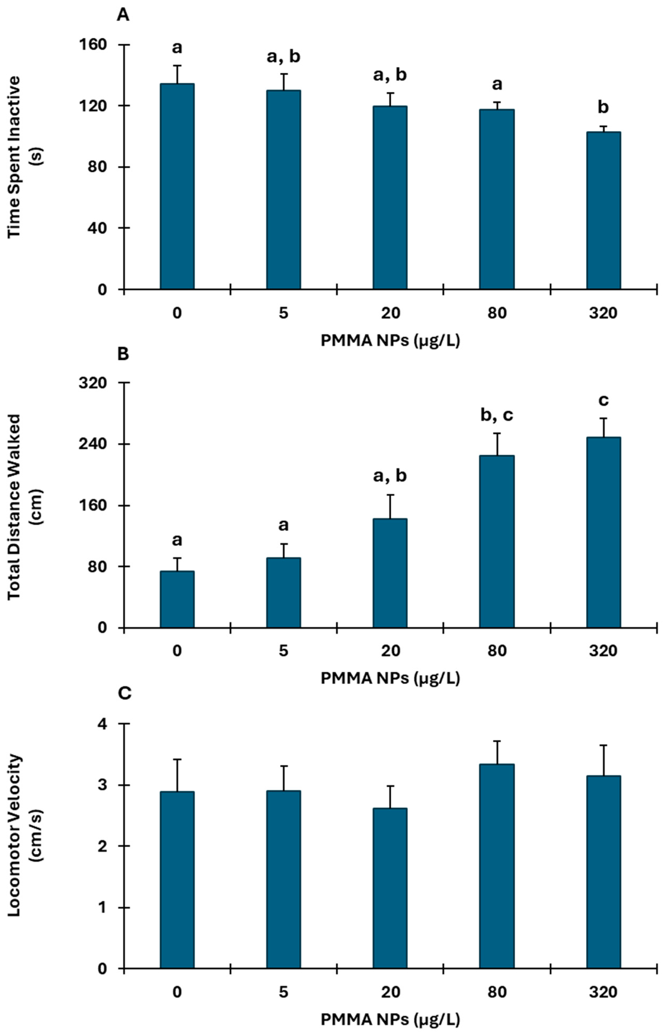 Environments 12 00169 g001 Environments 12 00169 g001
