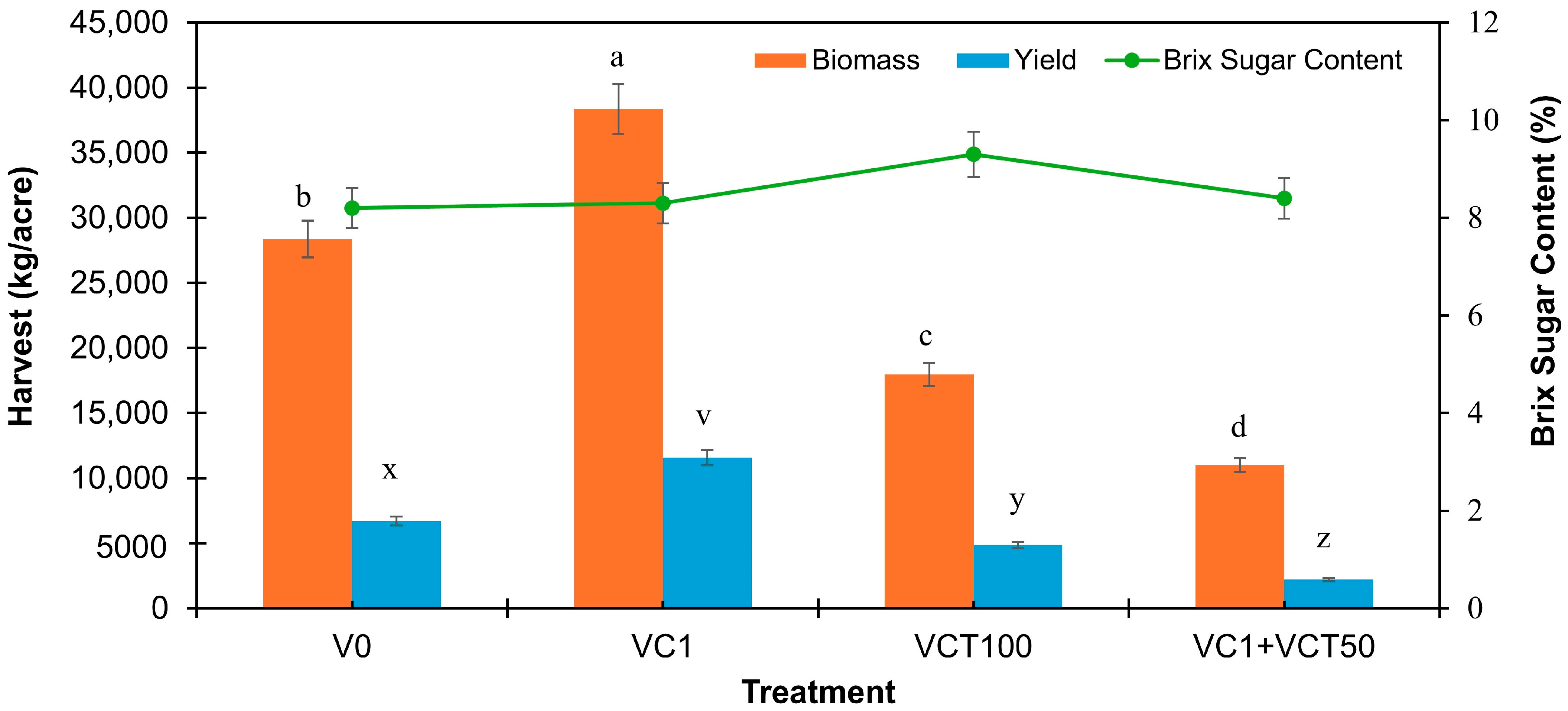 Environments 12 00171 g001