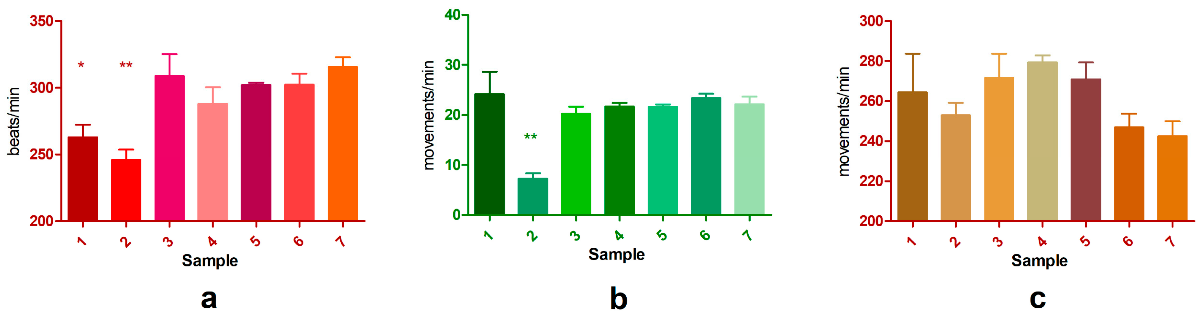 Environments 12 00172 g001
