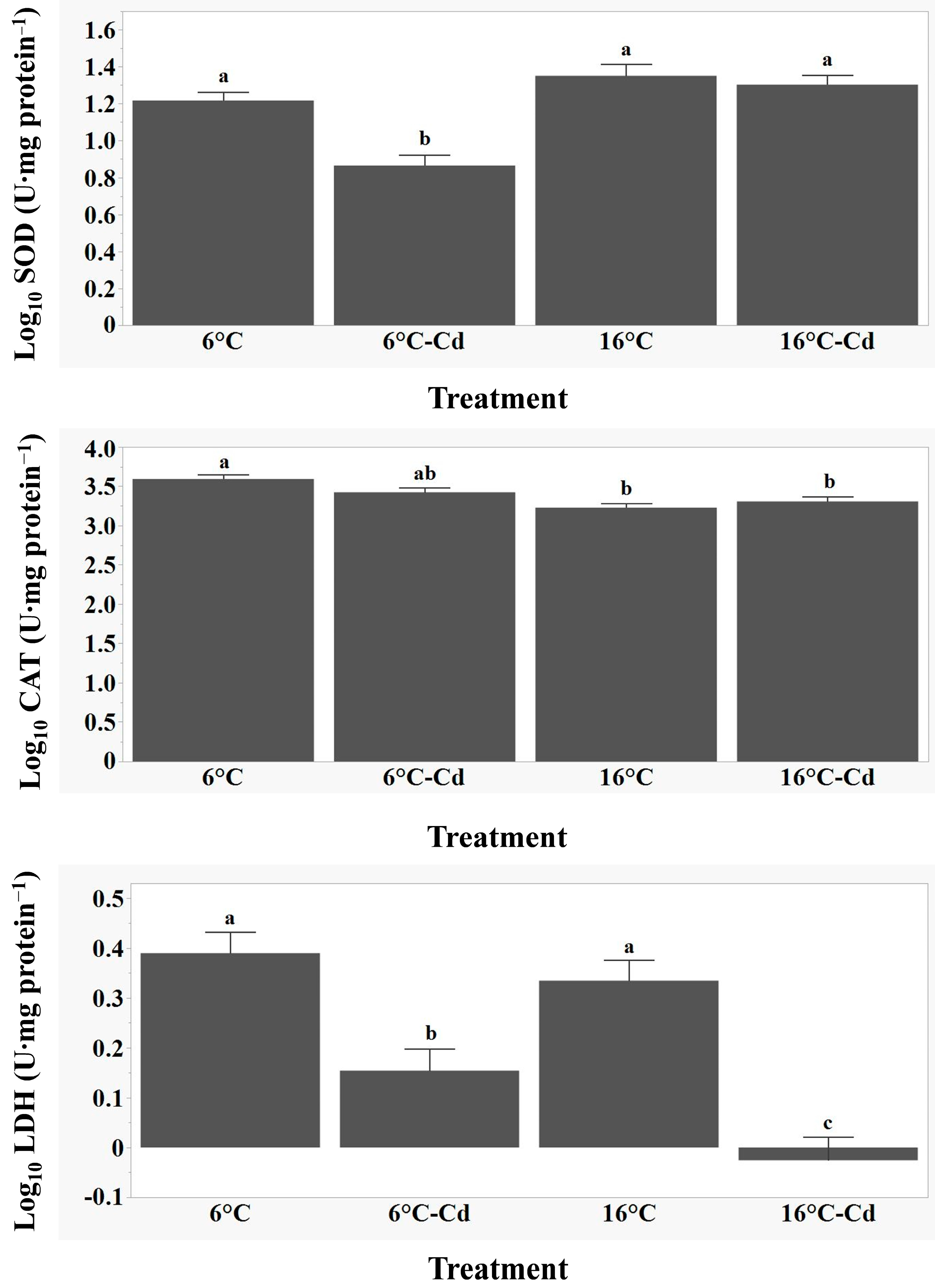 Environments 12 00176 g002