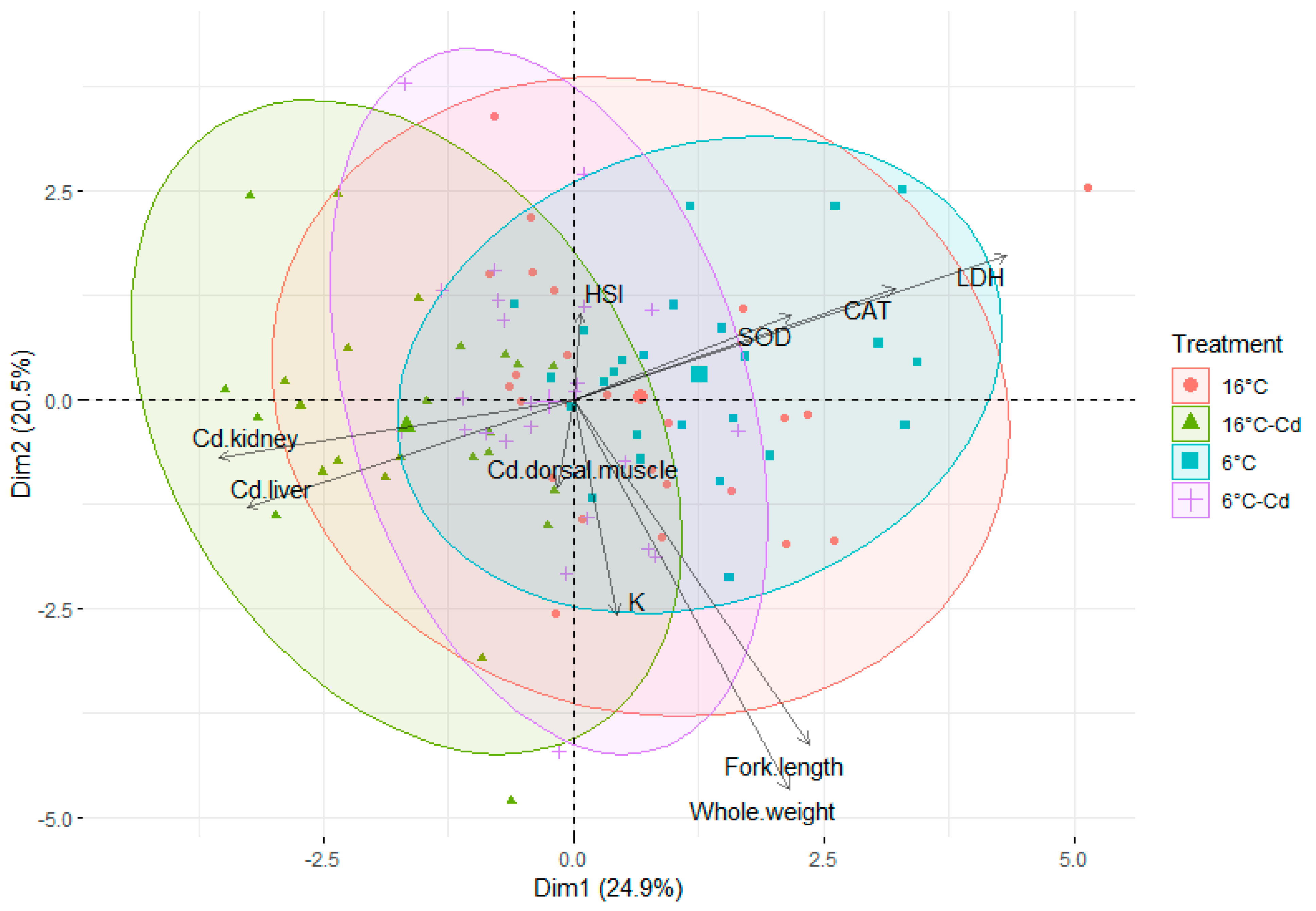 Environments 12 00176 g003