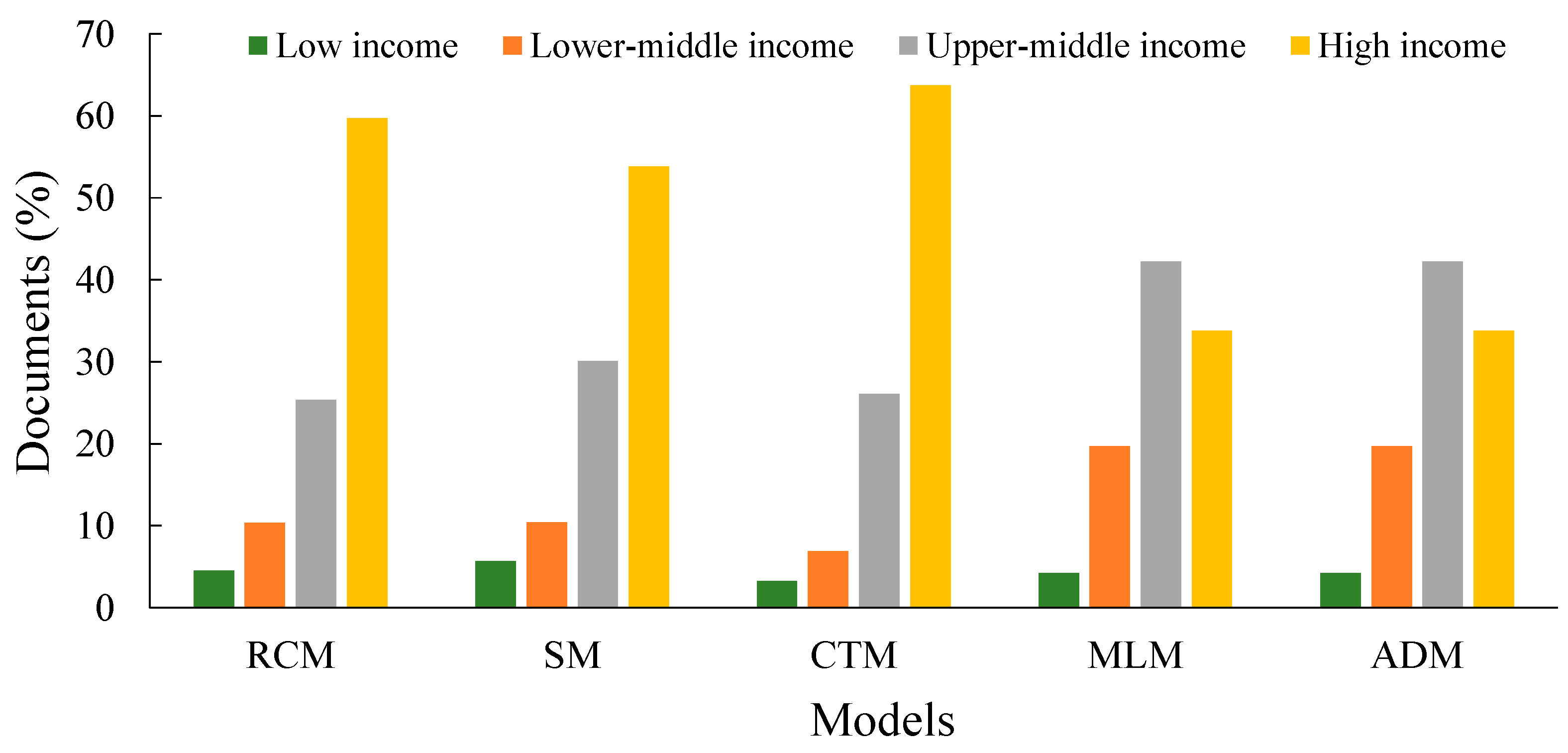 Environments 12 00177 g002 Environments 12 00177 g002