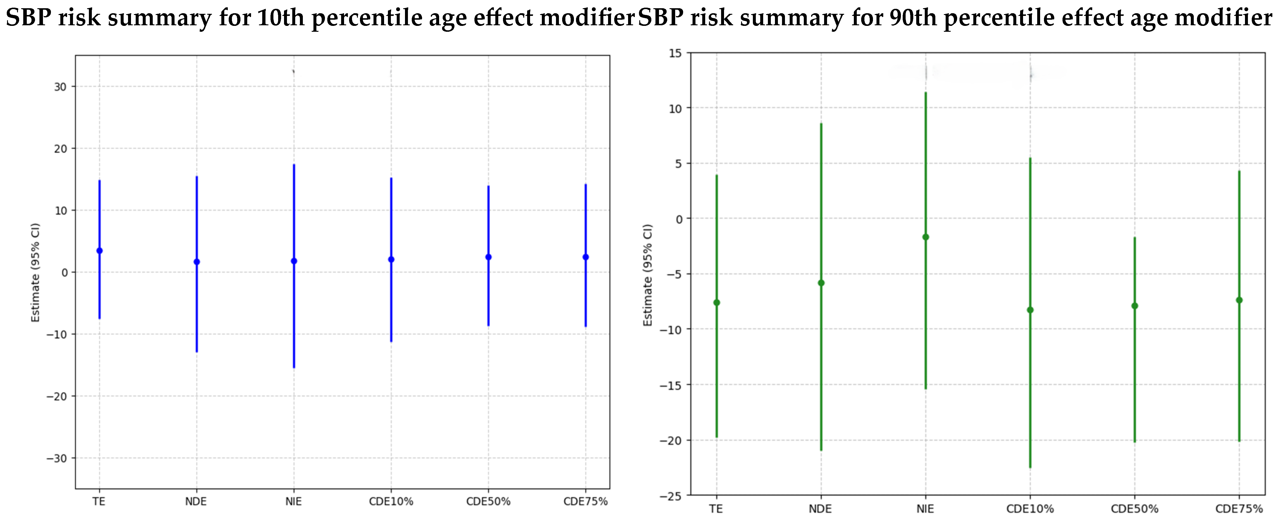 Environments 12 00178 g003