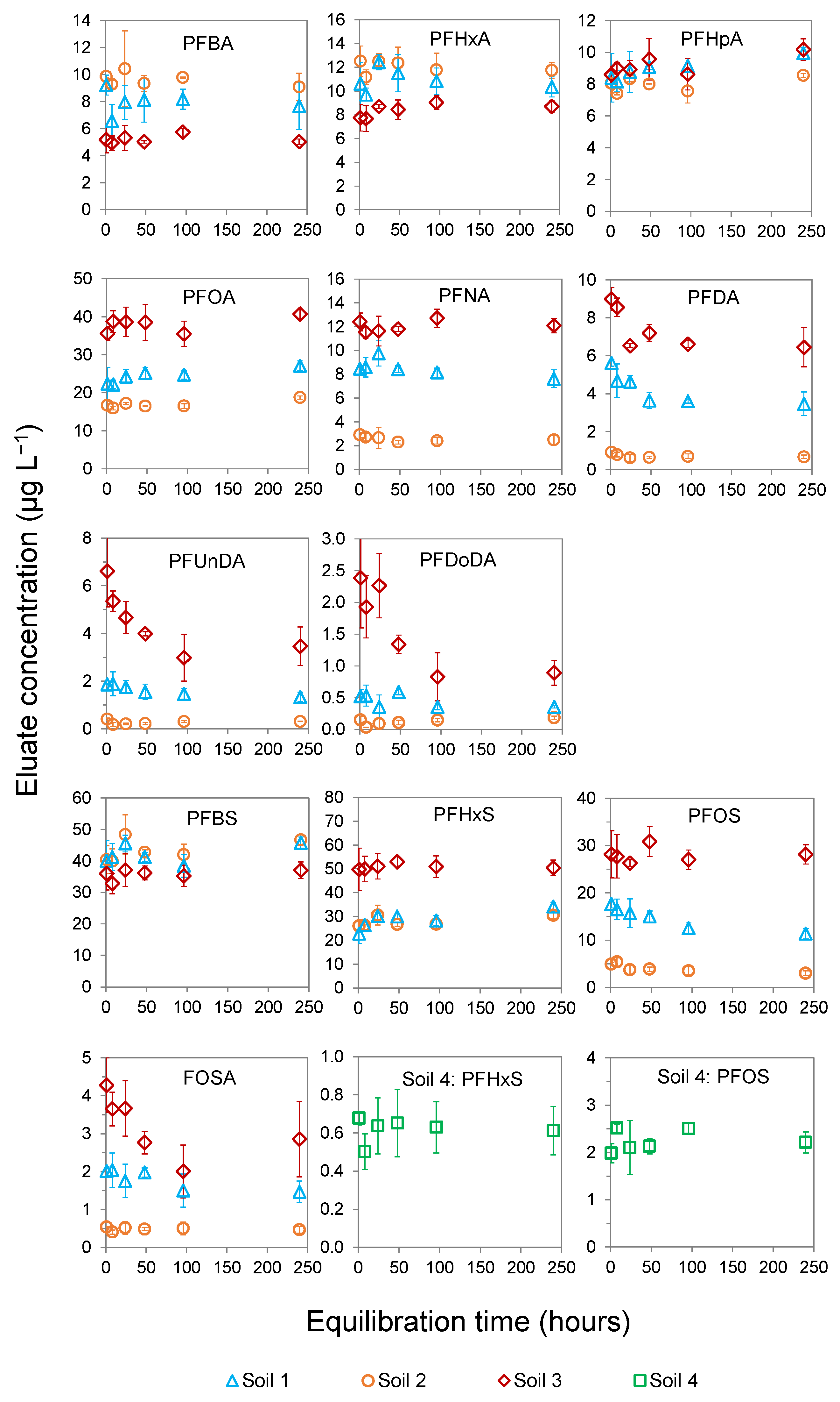 Environments 12 00179 g001