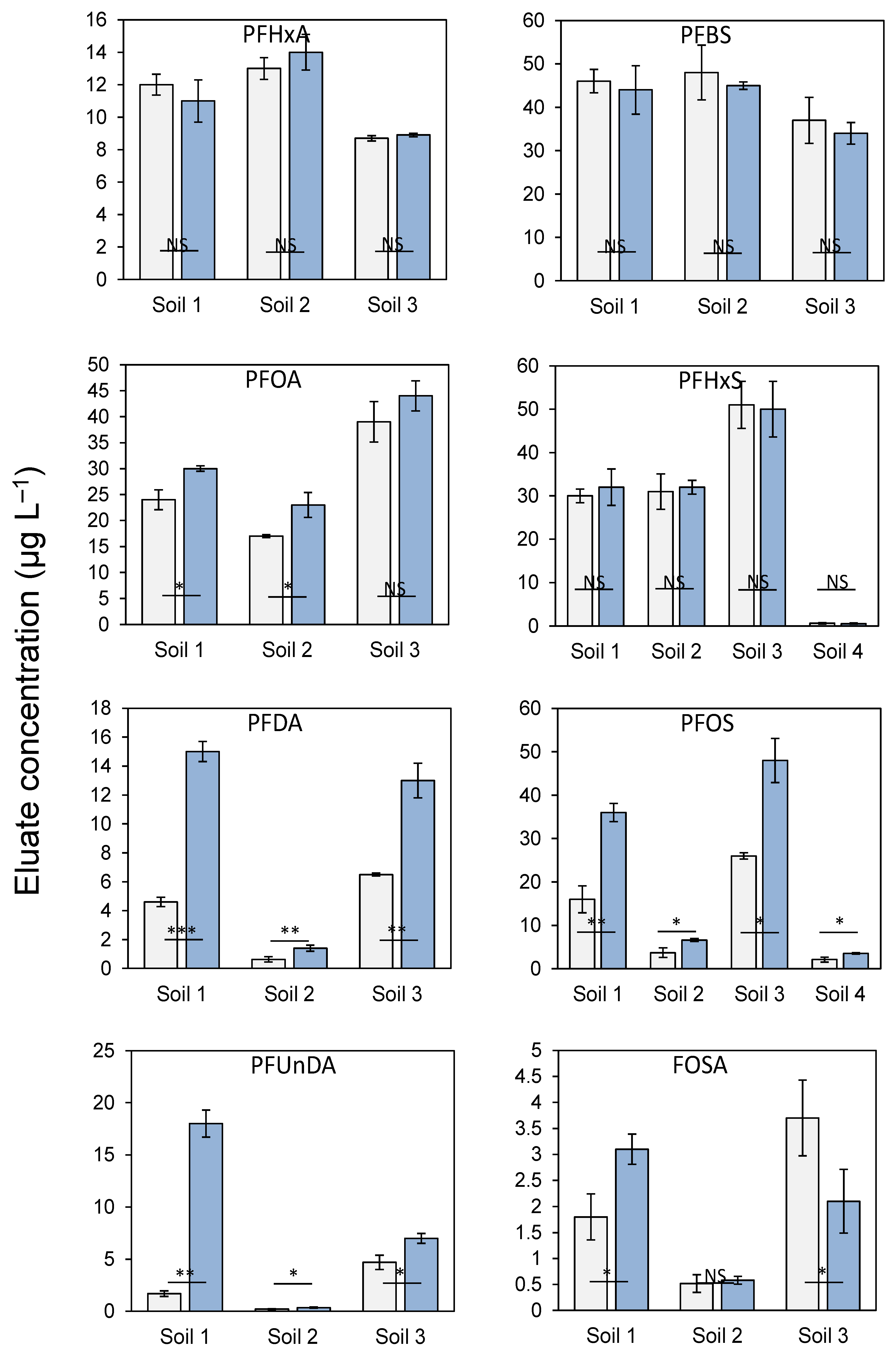 Environments 12 00179 g002