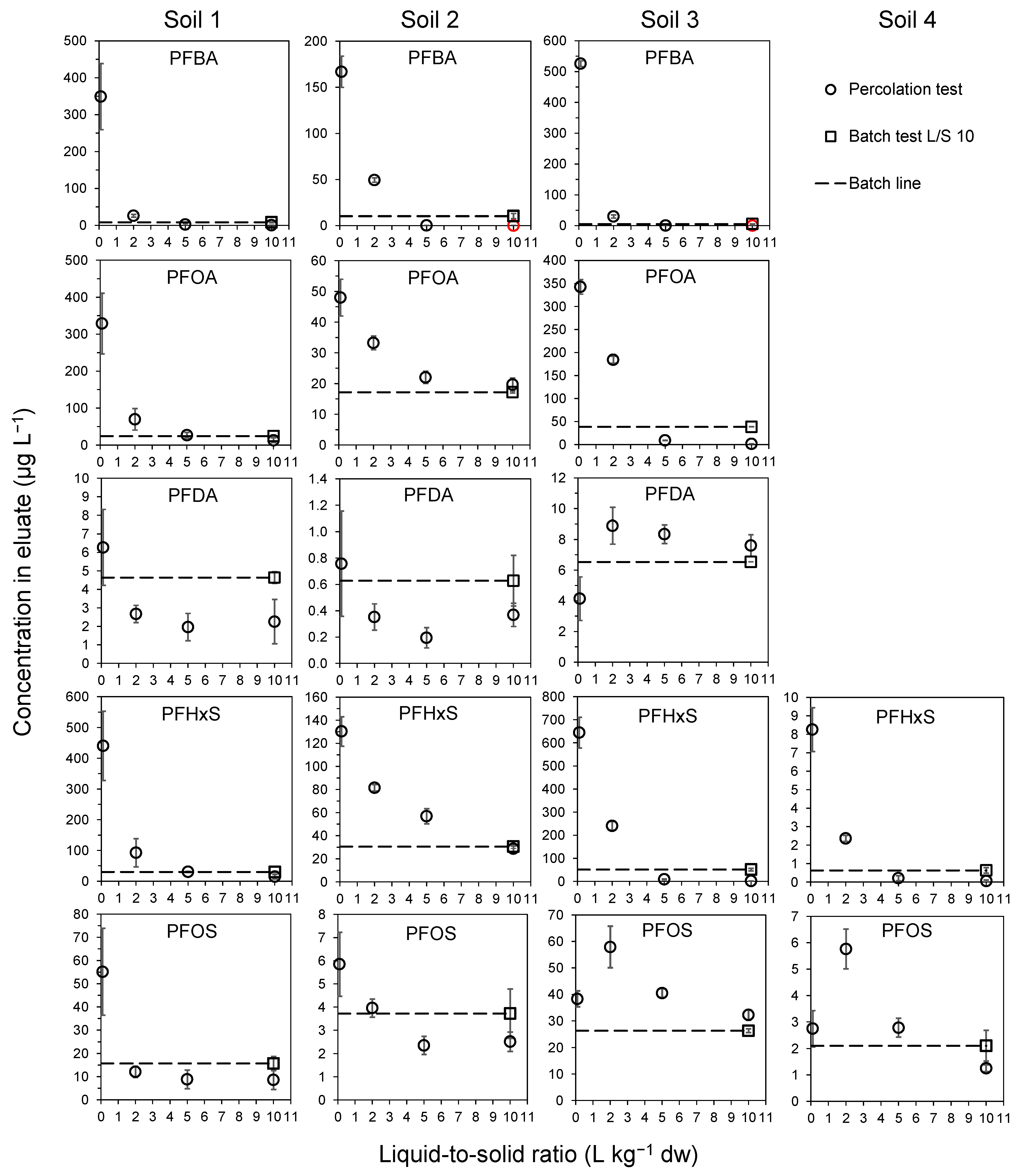 Environments 12 00179 g003