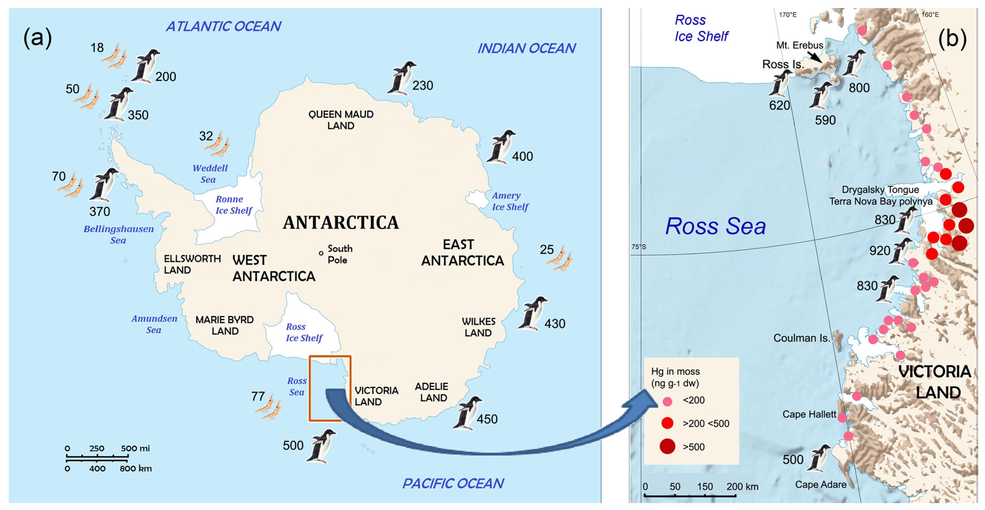 Environments 12 00180 g001