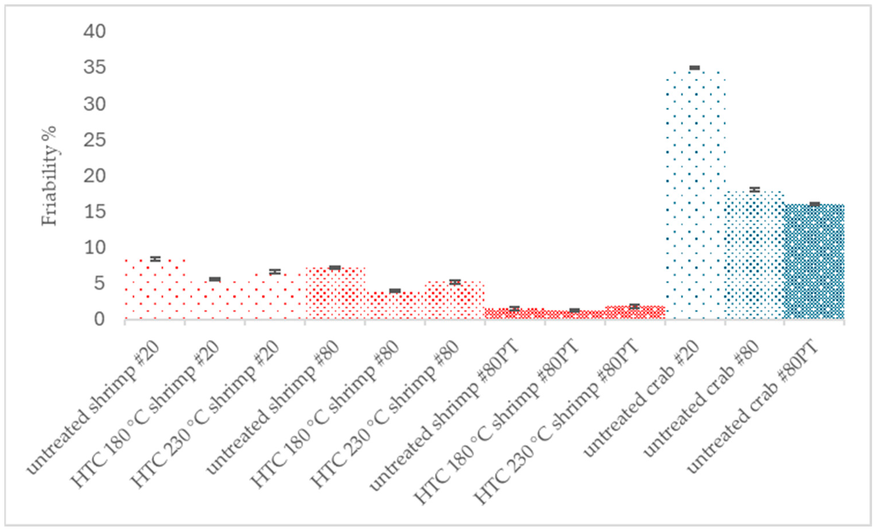 Environments 12 00181 g001