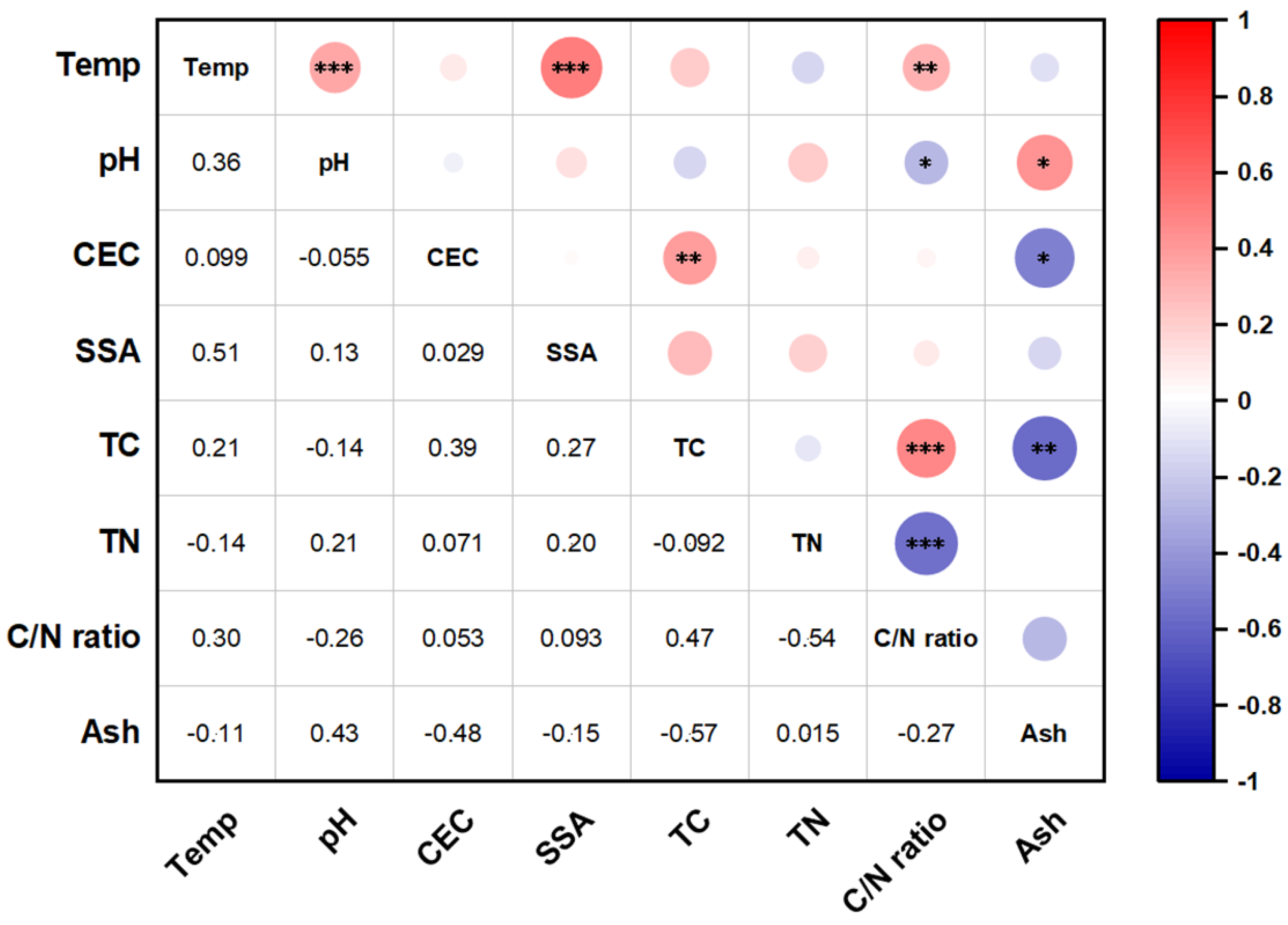 Environments 12 00182 g001