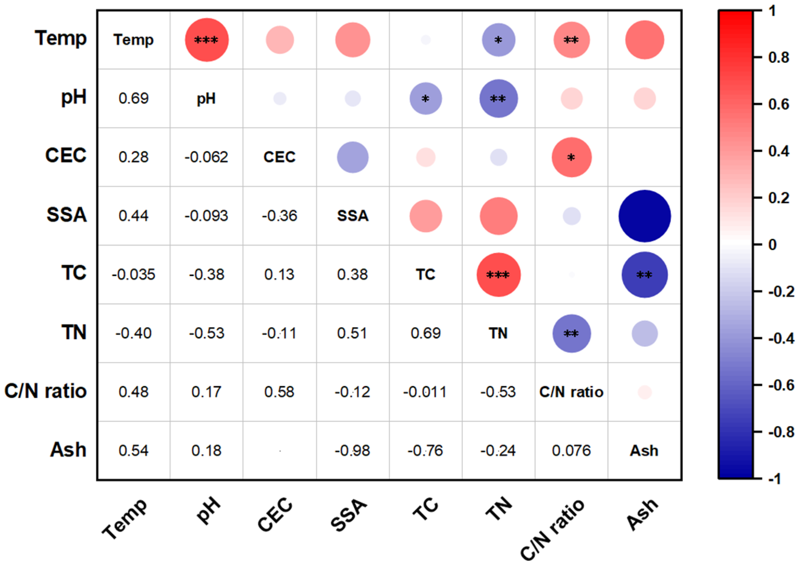 Environments 12 00182 g002
