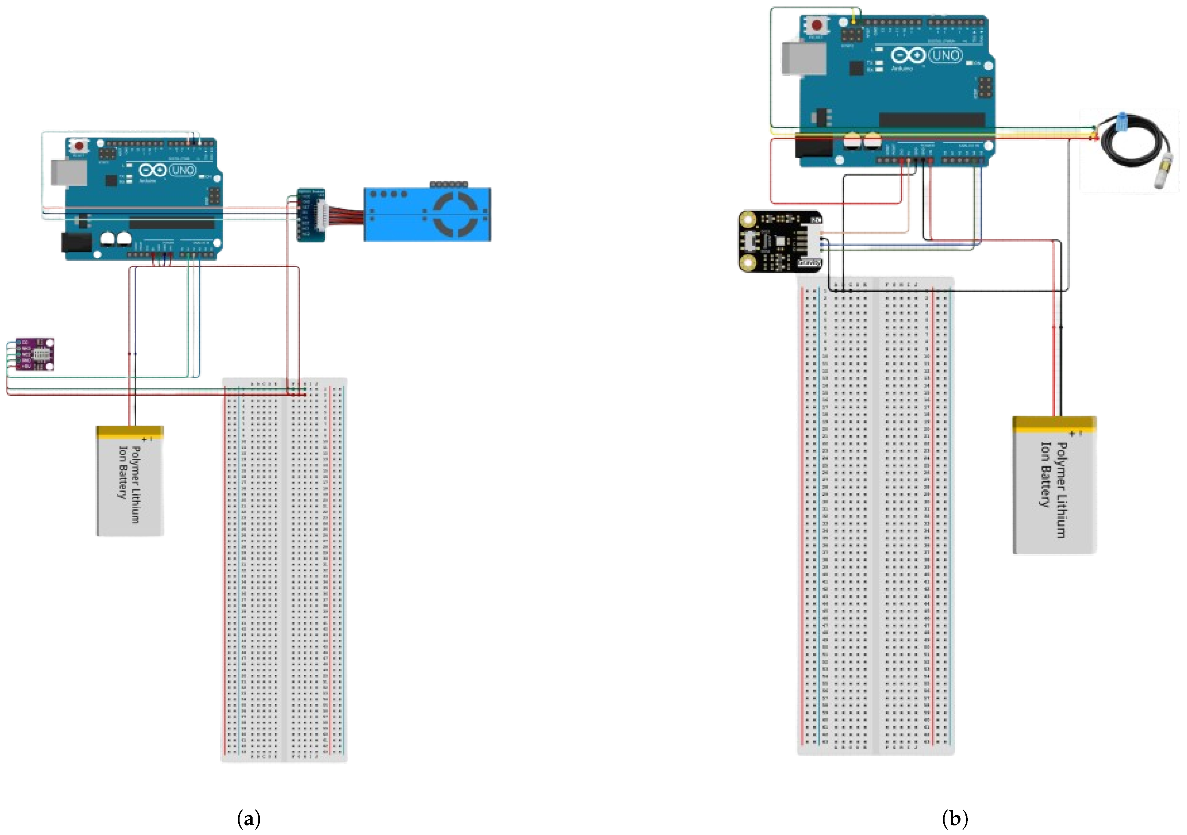 Environments 12 00184 g002