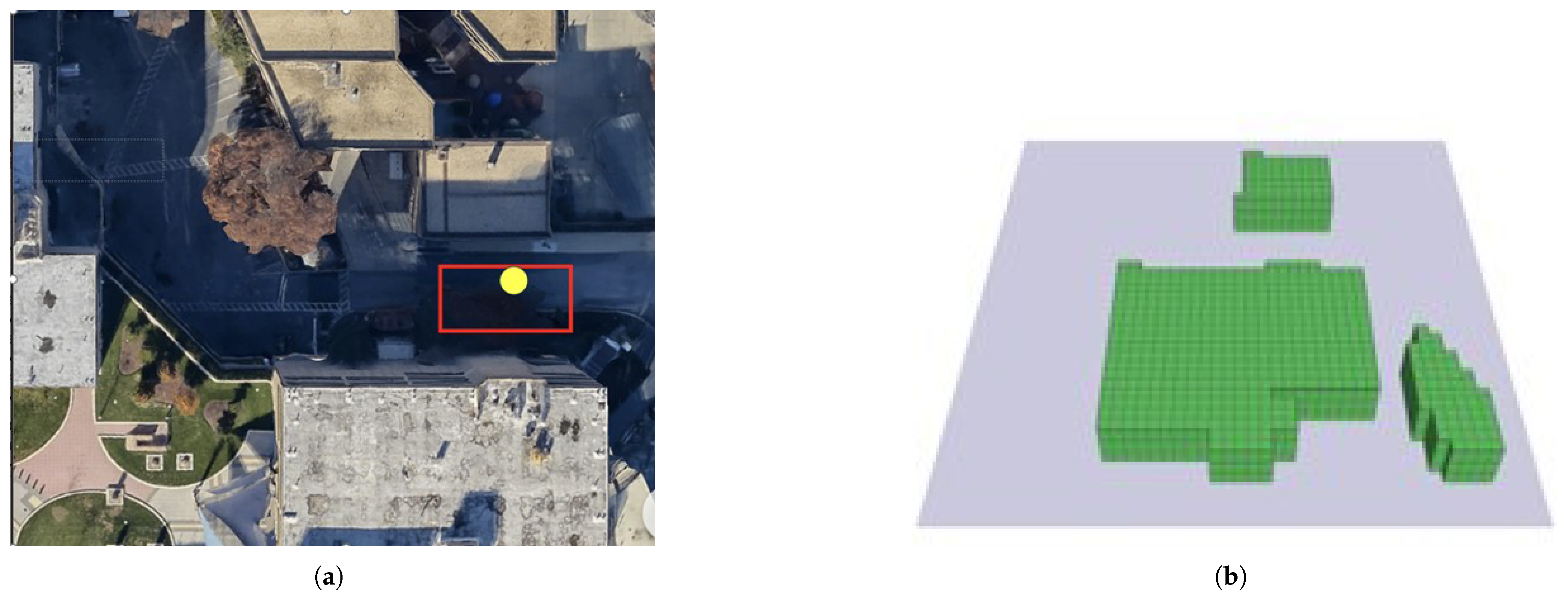 Environments 12 00184 g005