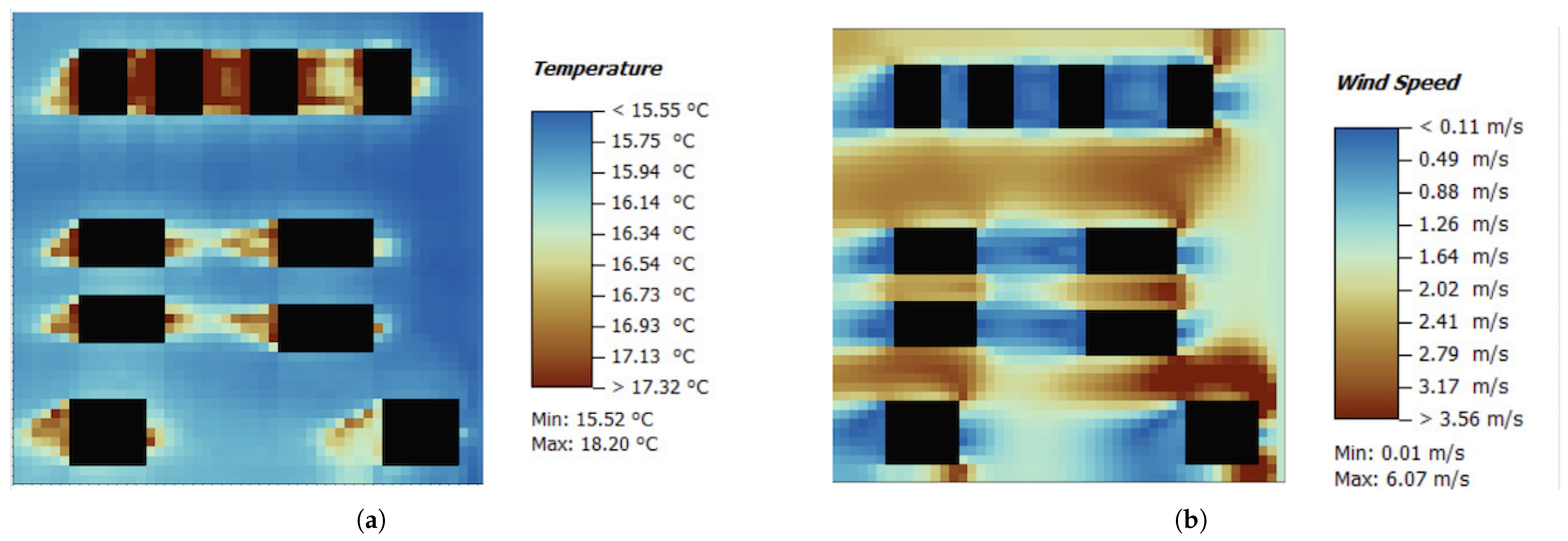 Environments 12 00184 g006