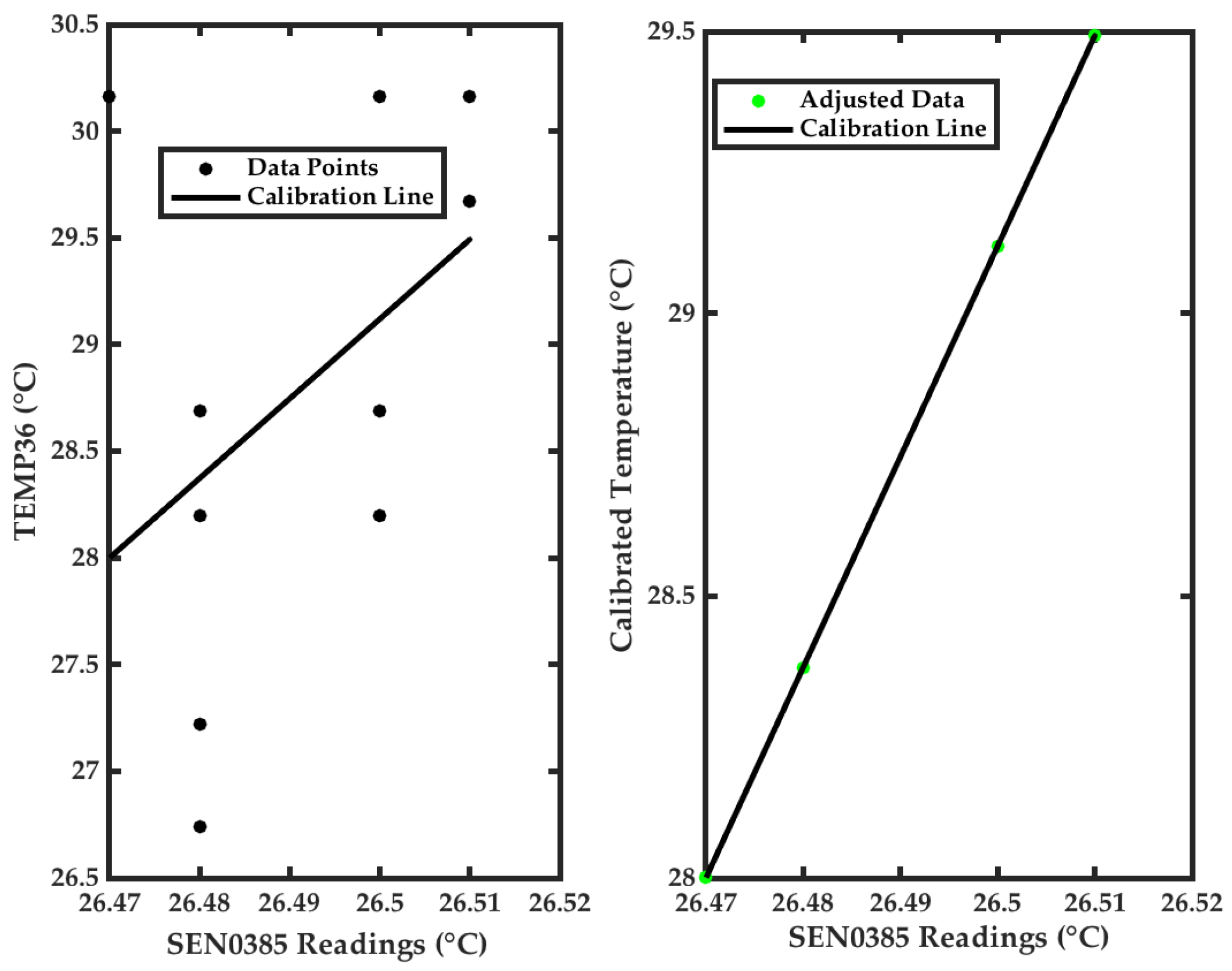 Environments 12 00184 g007