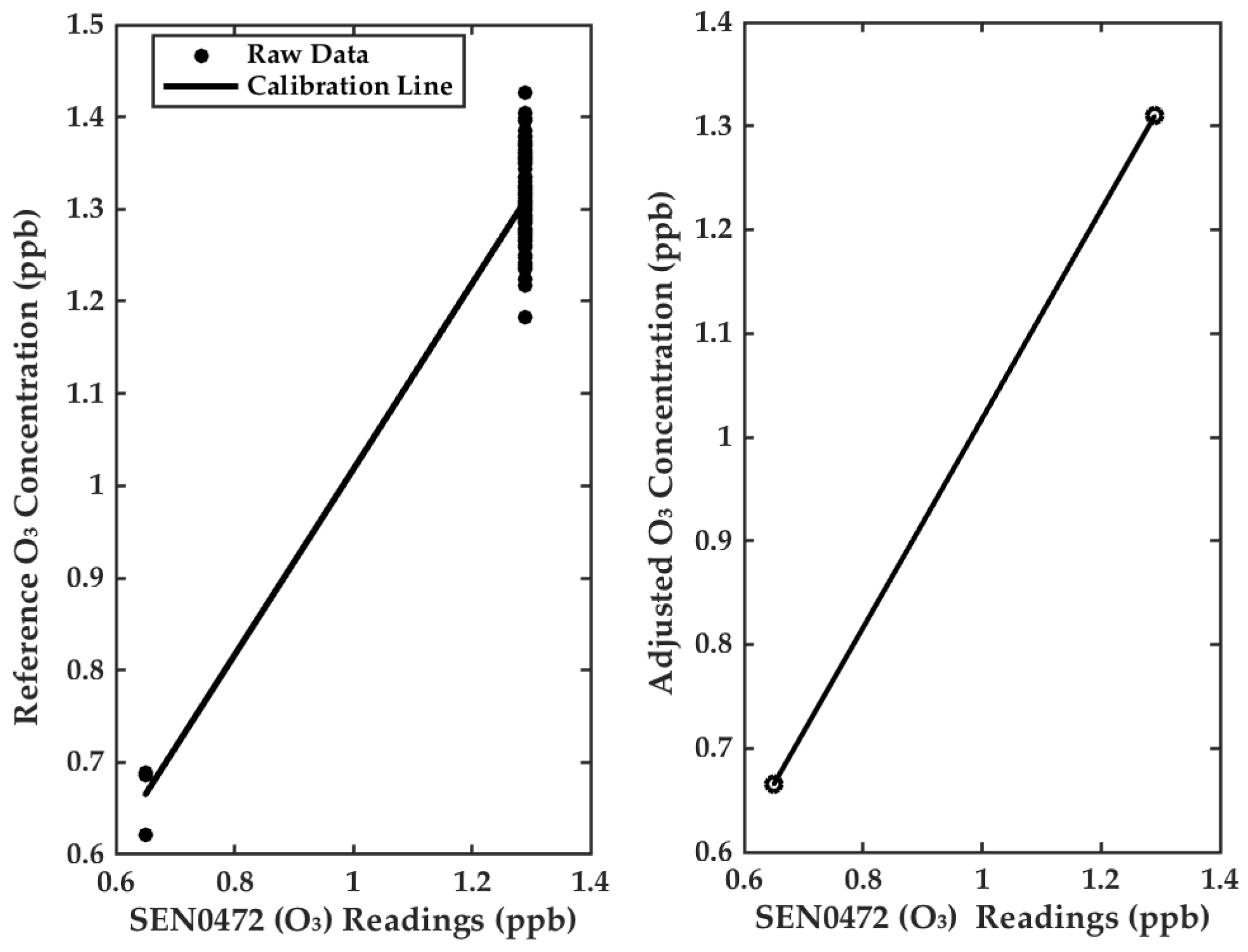 Environments 12 00184 g008