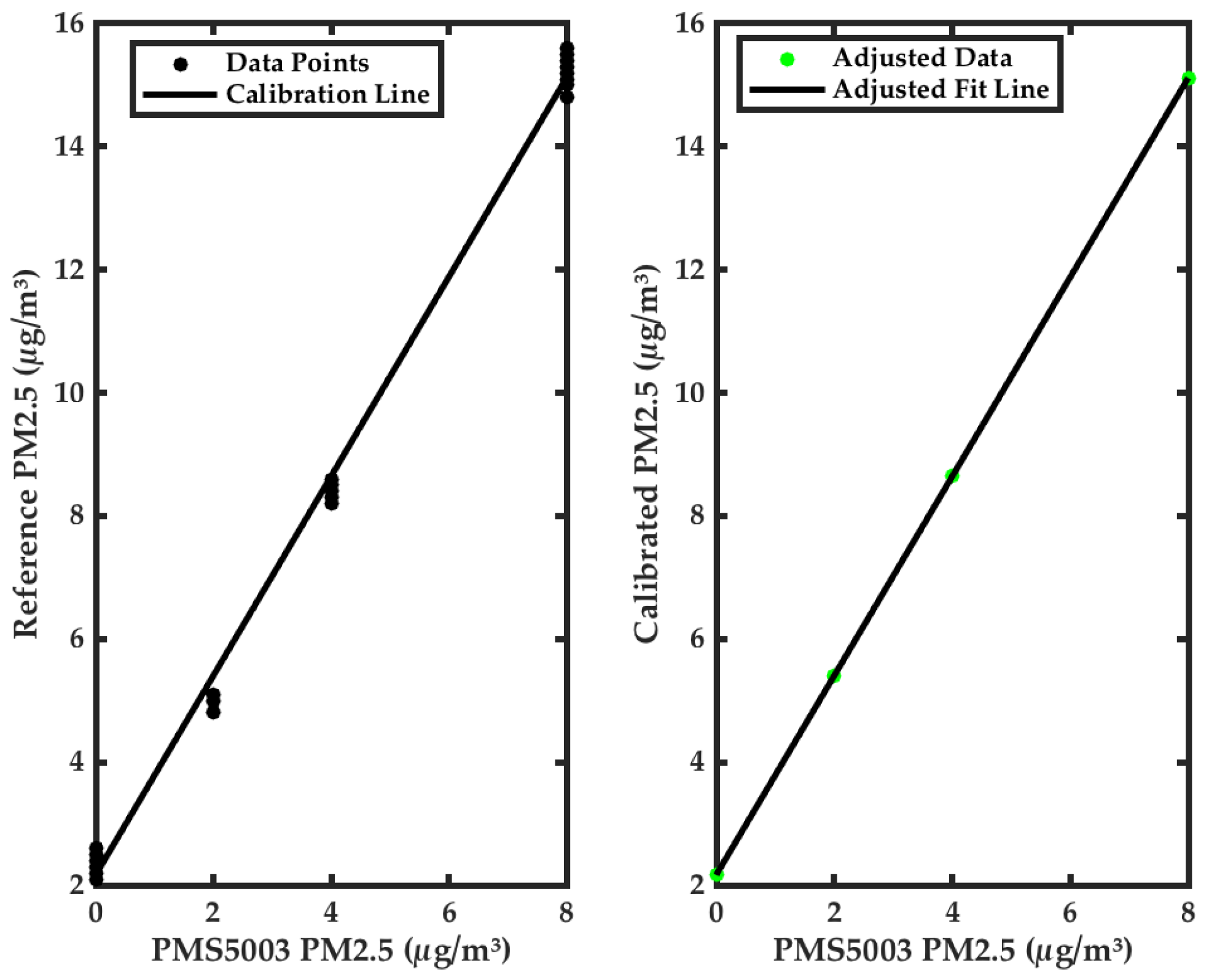 Environments 12 00184 g010