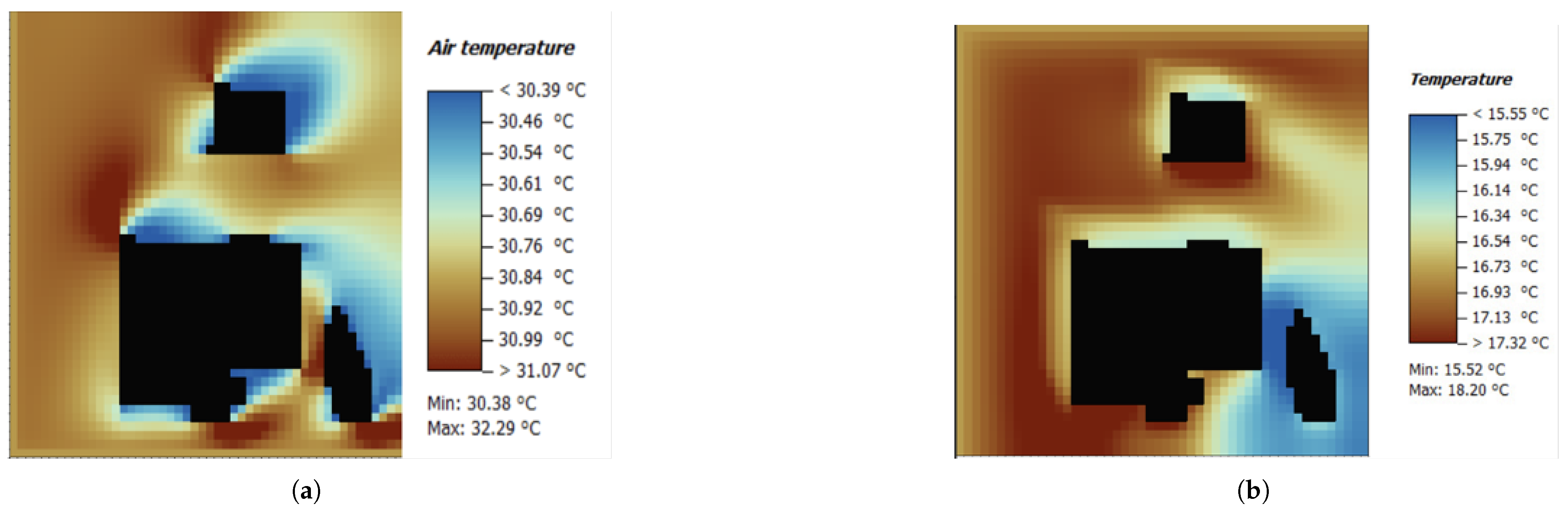 Environments 12 00184 g014
